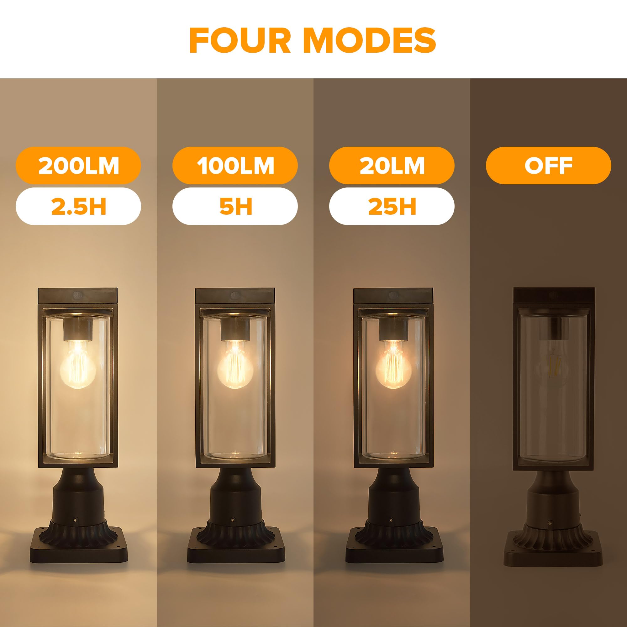 LUTEC Solar Post Lights 2 Pack, Dusk to Dawn, Aluminum, Black, Model 6939412079851, Waterproof for Outdoor Garden Yard Patio