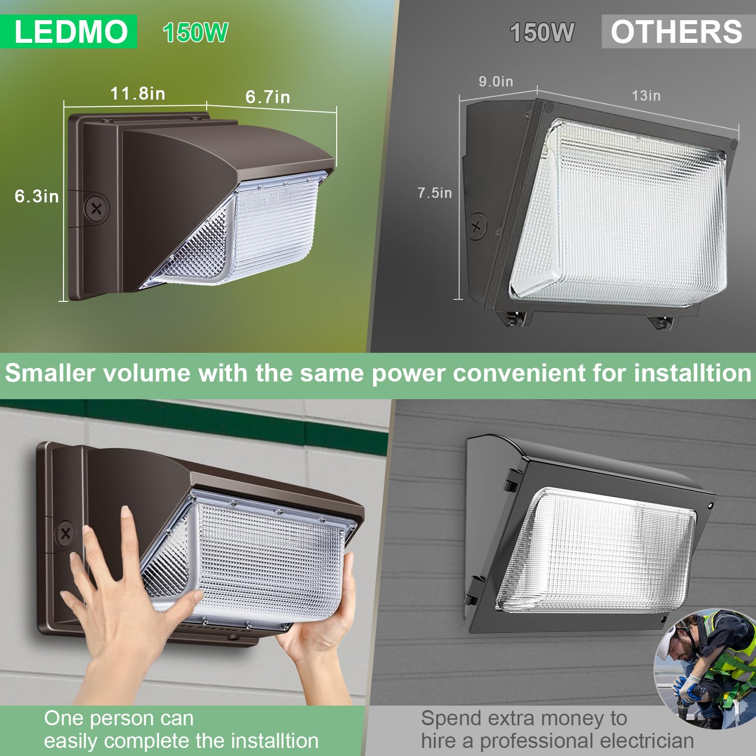 LEDMO LED Wall Pack Light 150W Waterproof Ultra Bright 5000K 21000lm Model 1802 Brown