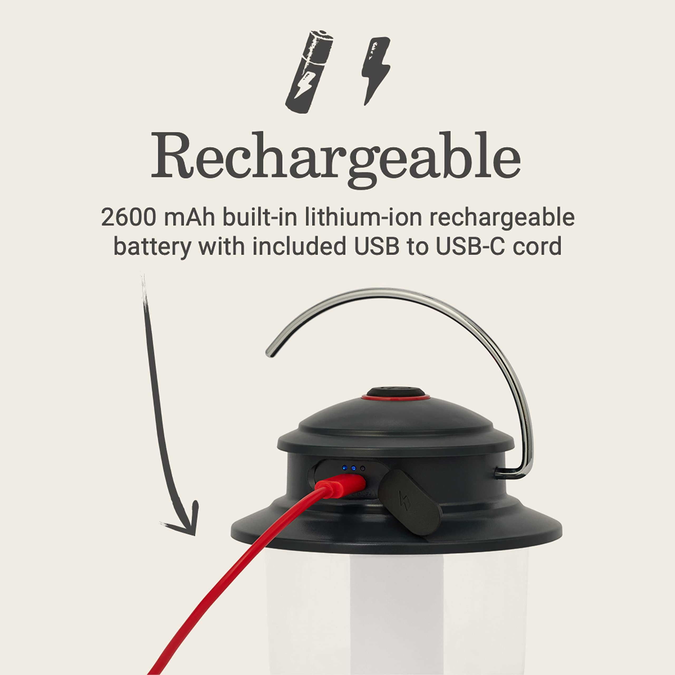 Coleman Classic LED Lantern 400/800L, Impact & Water-Resistant, Black, Model 2155750, Rechargeable, Ideal for Camping & Emergencies