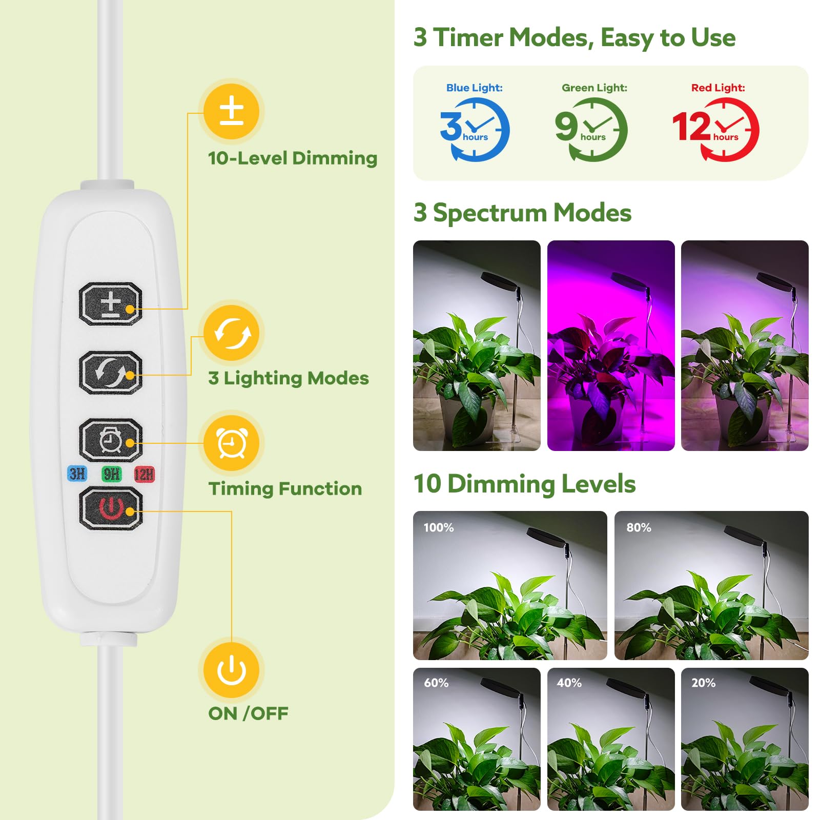 YUYMIKA Grow Lights for Indoor Plants, Full Spectrum, 48 LEDs, 3 Spectrums, 10 Brightness Levels, Adjustable 7in-26in, White, Model UK-208