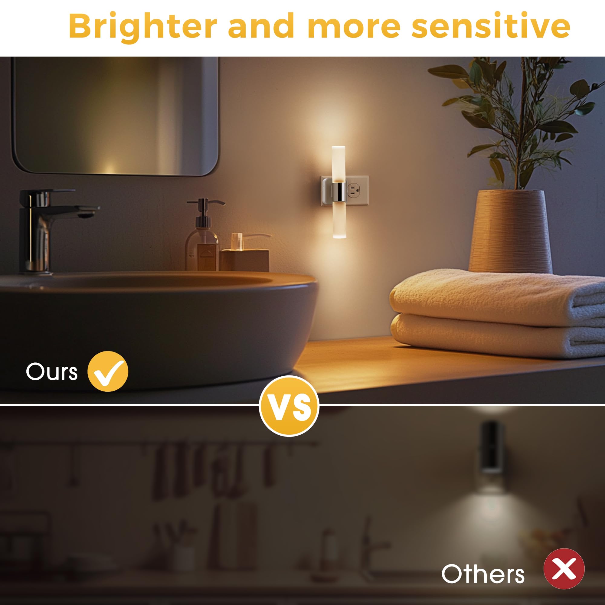 L LOHAS LED Night Light, 2 Pack, 3000K Soft White, Adjustable Brightness, 180° Rotating Plug, Acrylic, Matte White