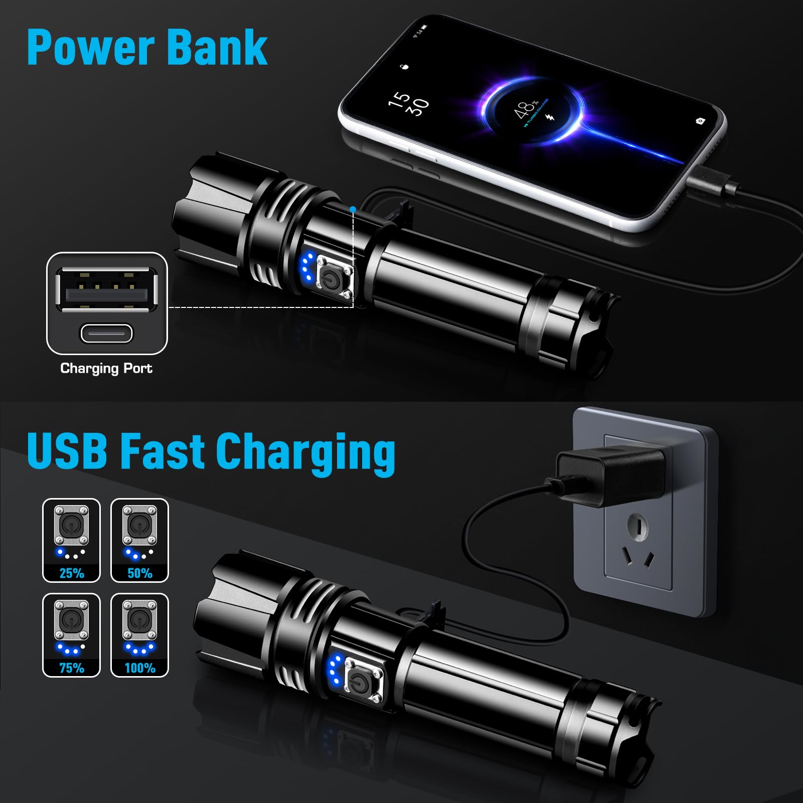 Ankra Rechargeable Led Flashlight, High Lumens Xhp70.2, 5 Modes & Zoomable,Waterproof,Usb Output Power Bank,Tactical Flashlight