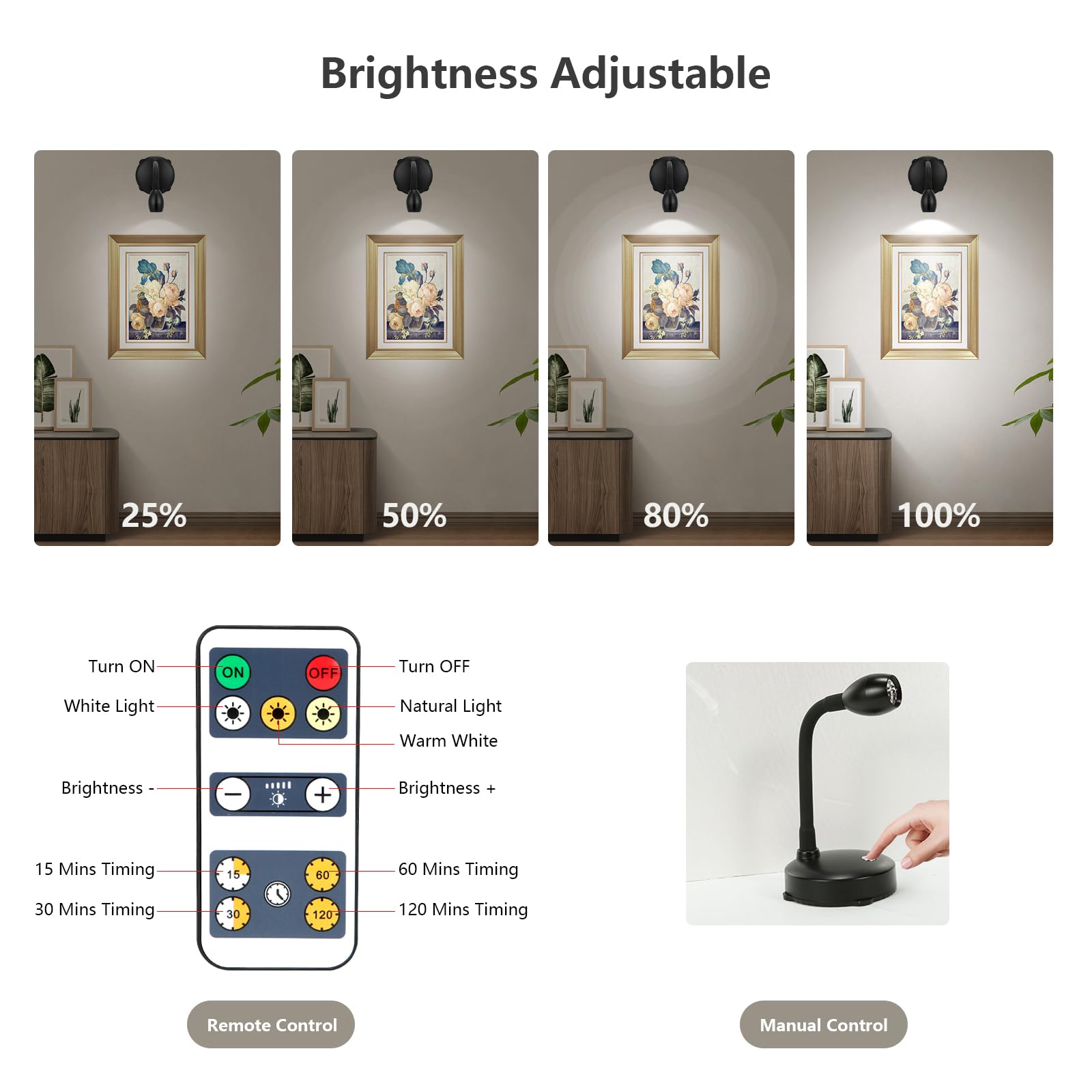 Kanesiki Cordless Spotlight Battery Operated, Led Picture Light, Dimmable Accent Light With Remote, Indoor Stick On Display Lamp