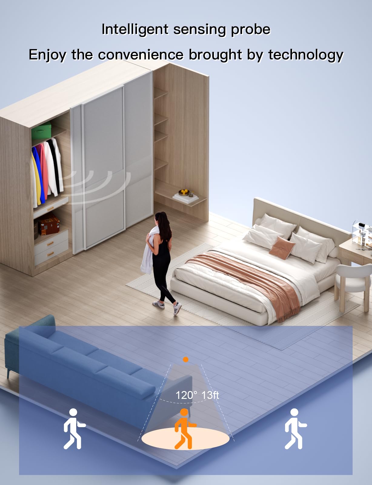 Yiger Under Cabinet Lighting 2 Pack - Rechargeable 52 Led Motion Sensor Dimmable Wireless Lights