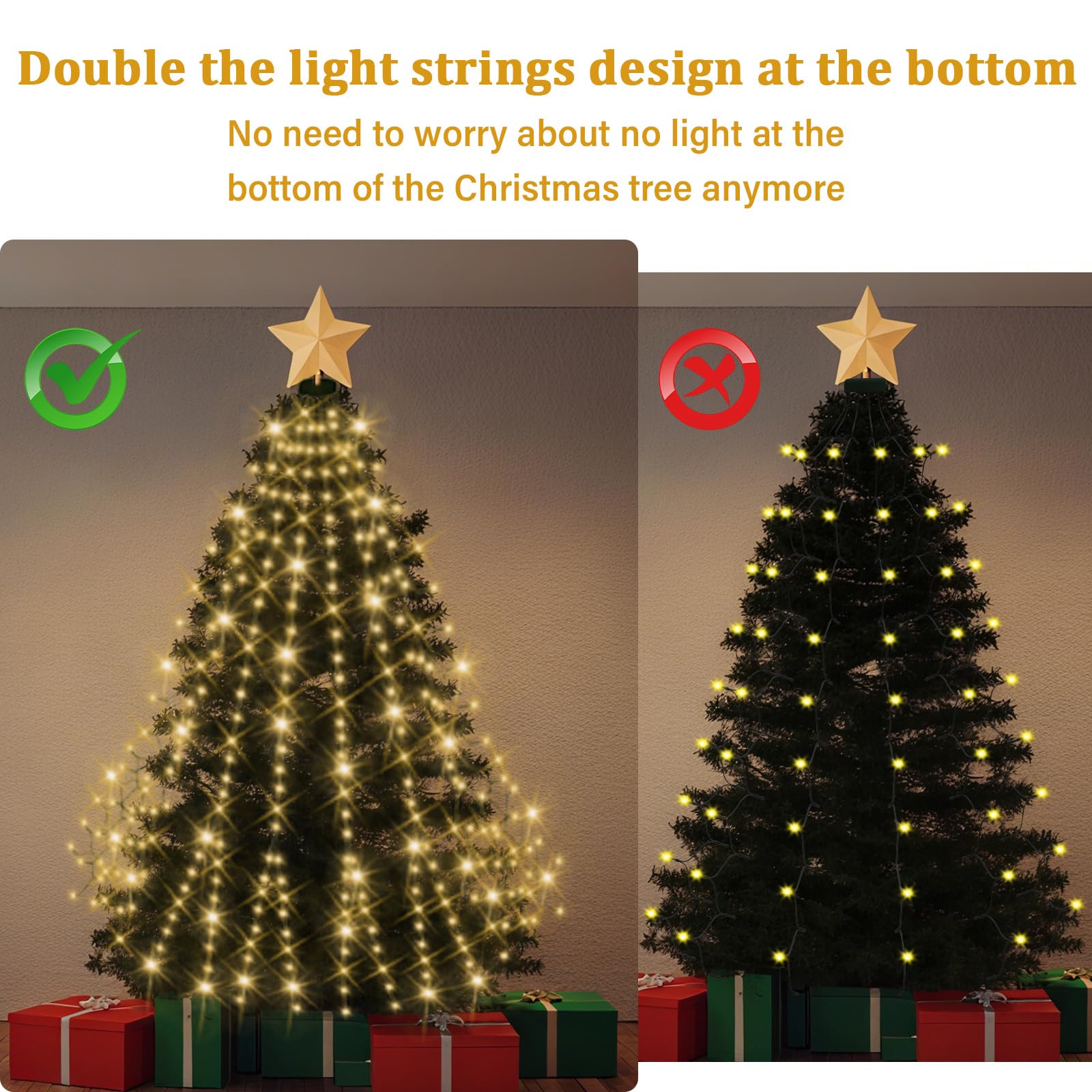 Lurious Christmas Tree Lights 532 LEDs 8.2Ft Warm White Dimmable 8 Modes Timer for 6-8Ft Trees Model SW-LSL-02-410