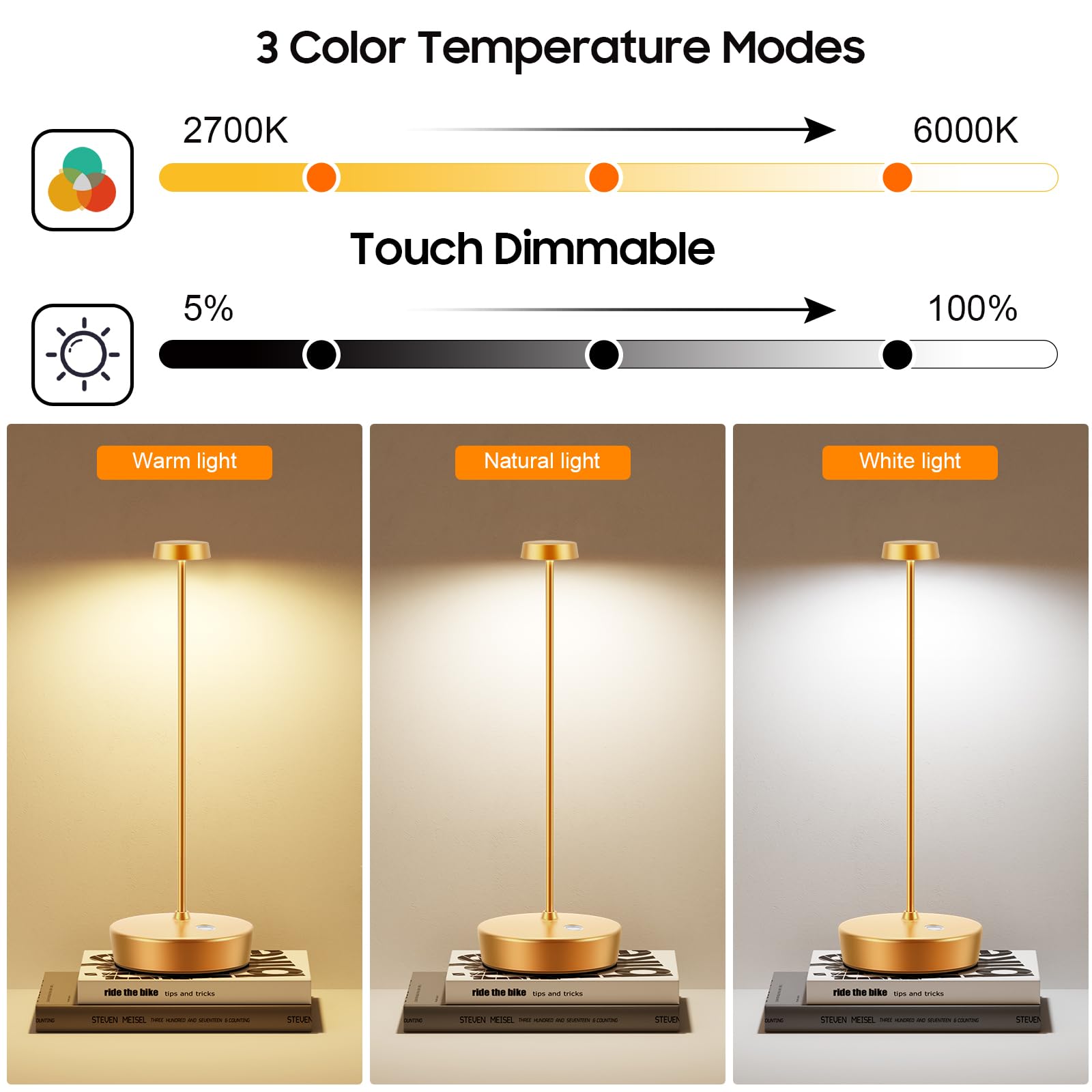 Sikevht Gold Cordless Led Table Lamp, Rechargeable, 3 Color Dimmable, Portable For Indoor/Outdoor