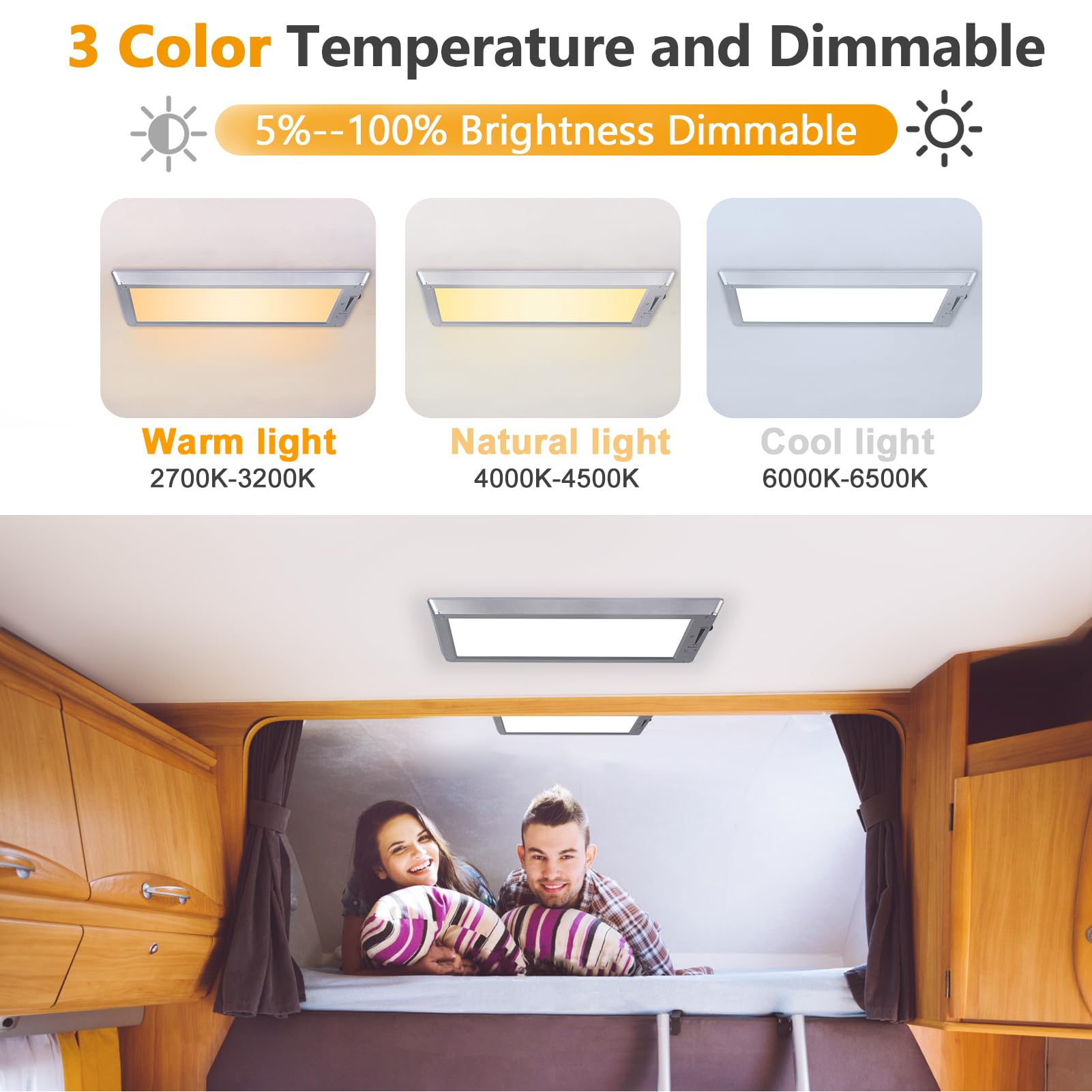 SFNN 8 Pack RV LED Ceiling Dome Lights, Pure White, 12V, Dimmable Switch, Energy Saving for RV/Camper/Boat, Model FCD-001