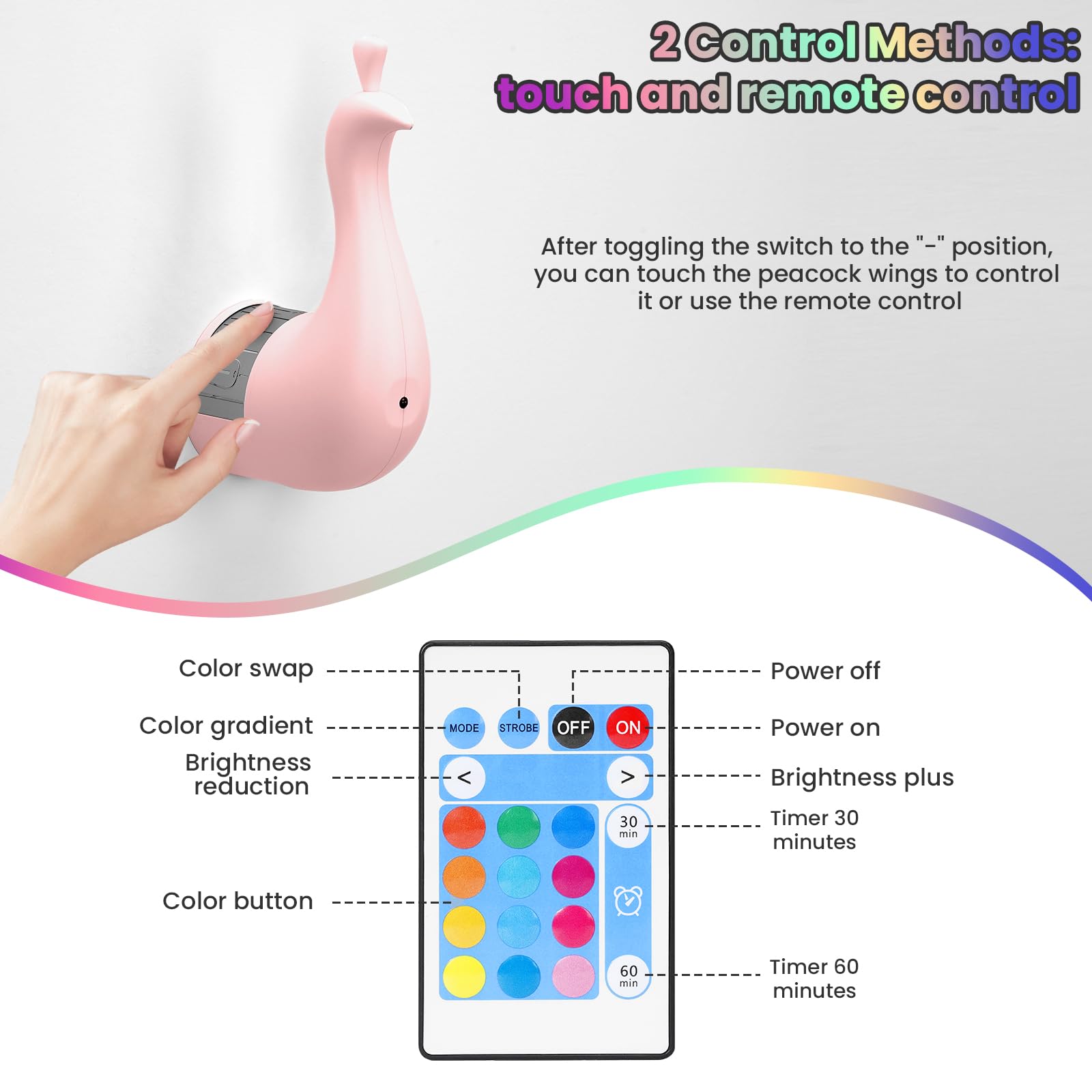 BomKra Peacock Wall Lamp, Dimmable Touch, 7 Colors, Remote Control, Pink, Model: ChainrinCC