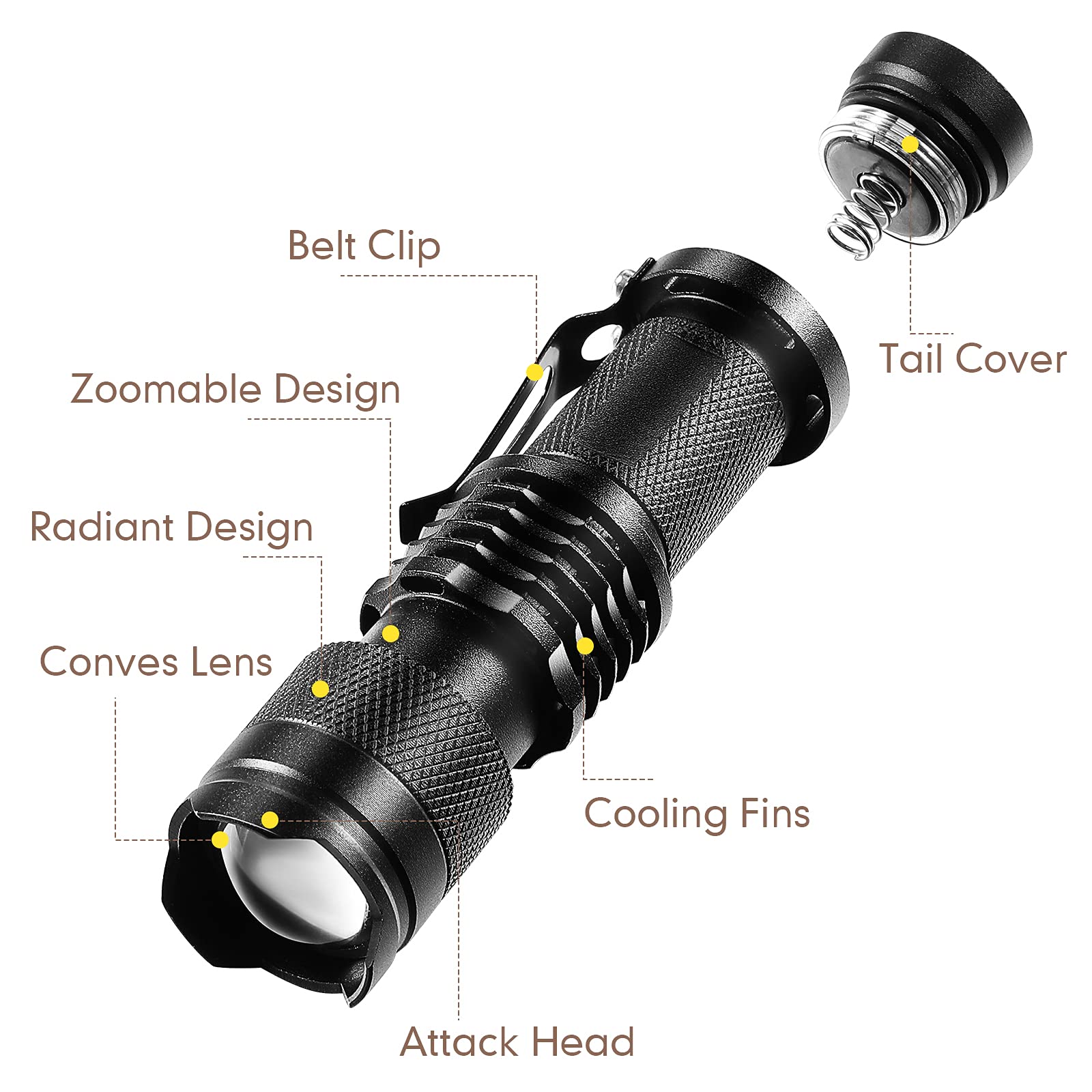 Mudder Mini Flashlight 10 Pack LED 3 Mode Adjustable Handheld Aluminum Black Model Mudder-t-5048