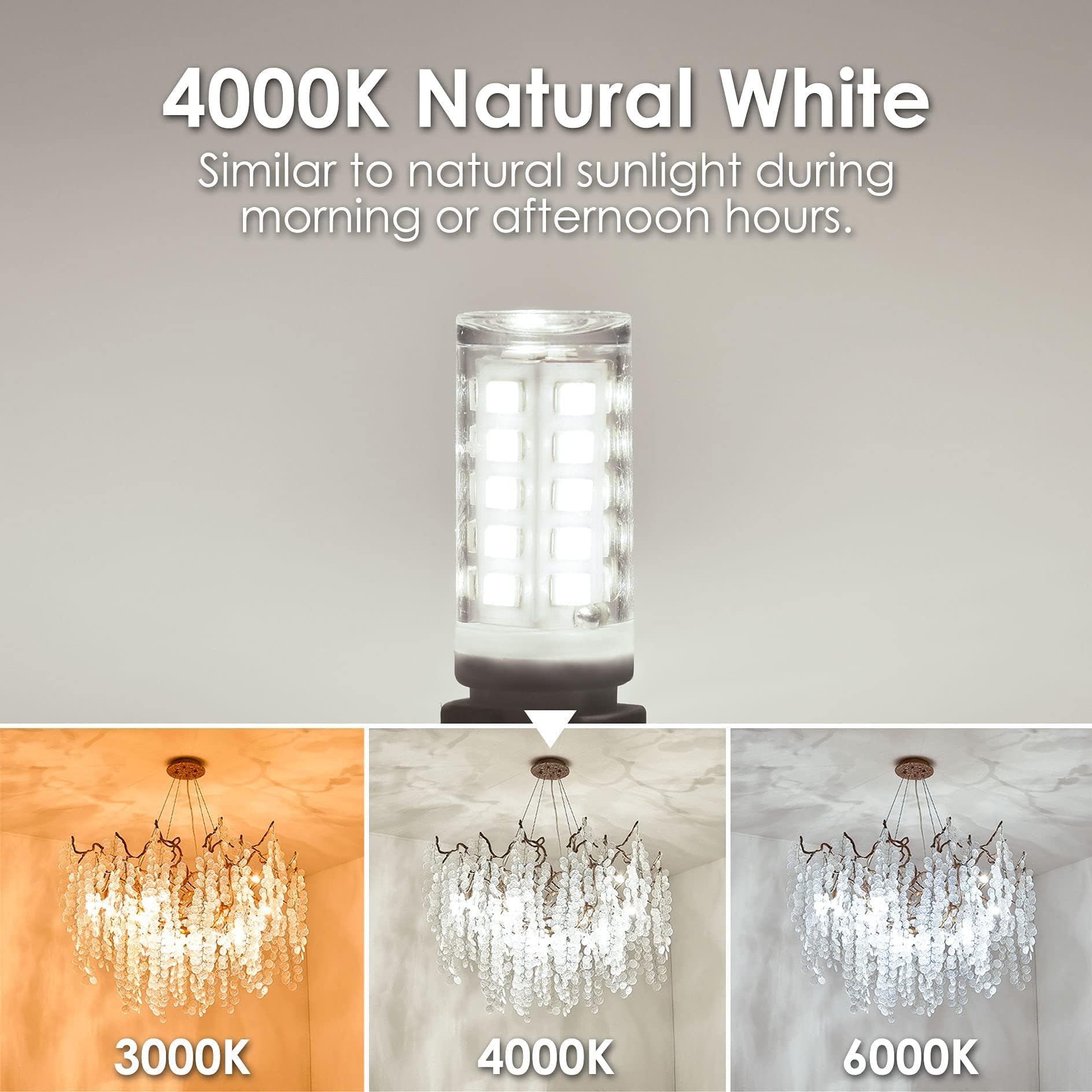 Sailstar G9 Led Bulb Dimmable 4000K Natural Daylight 24 Pack, T4 G9 4W Replacement For 40 Watts Halogen, Ceramic Bi Pin Base, 120V 400 Lumen 360°Beam Angle, G9 Light Bulbs For Chandelier