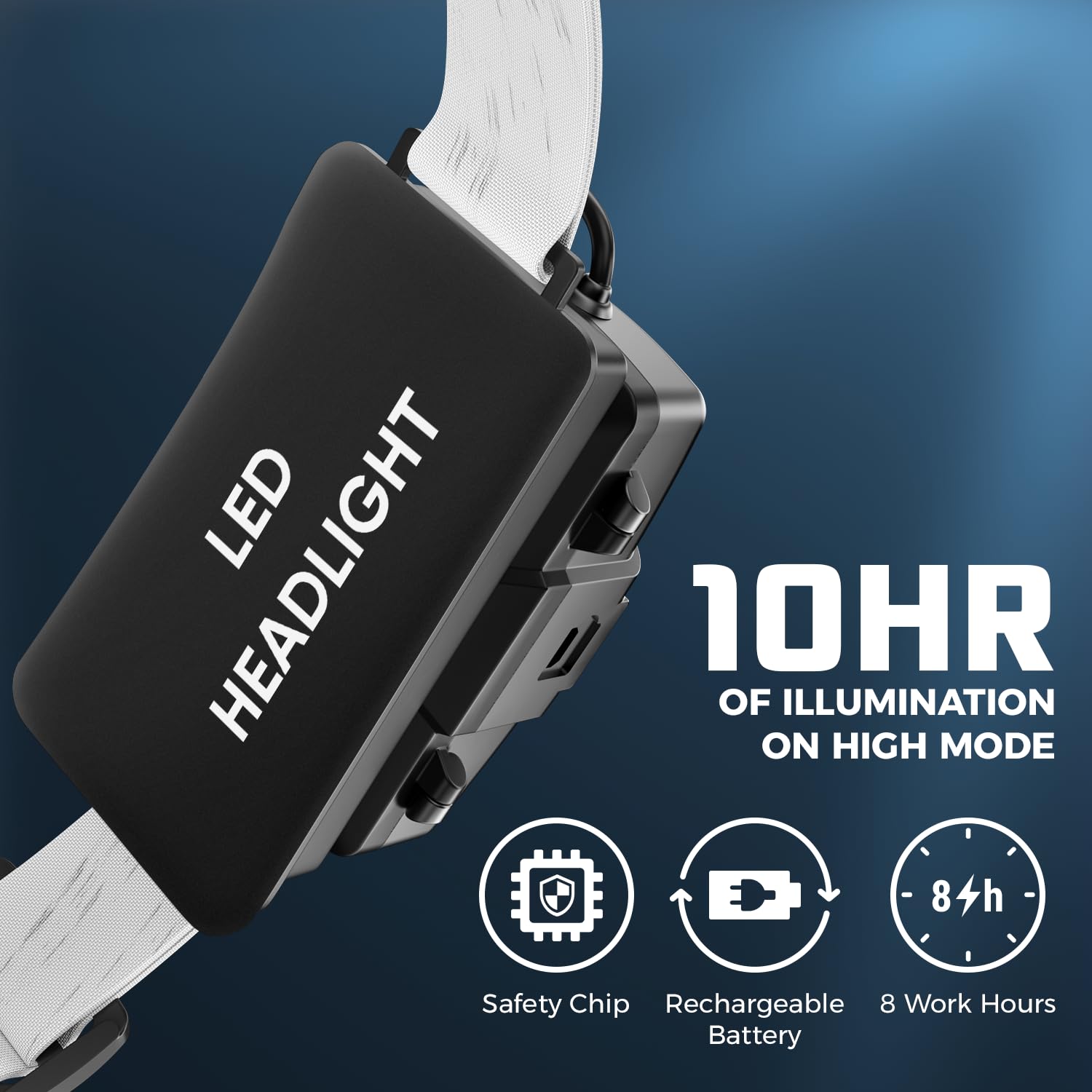 DanForce Headlamp - USB Rechargeable 1080 Lumen LED Flashlight, Zoomable, IPX45, Red Light, Rubber, Color: Moon