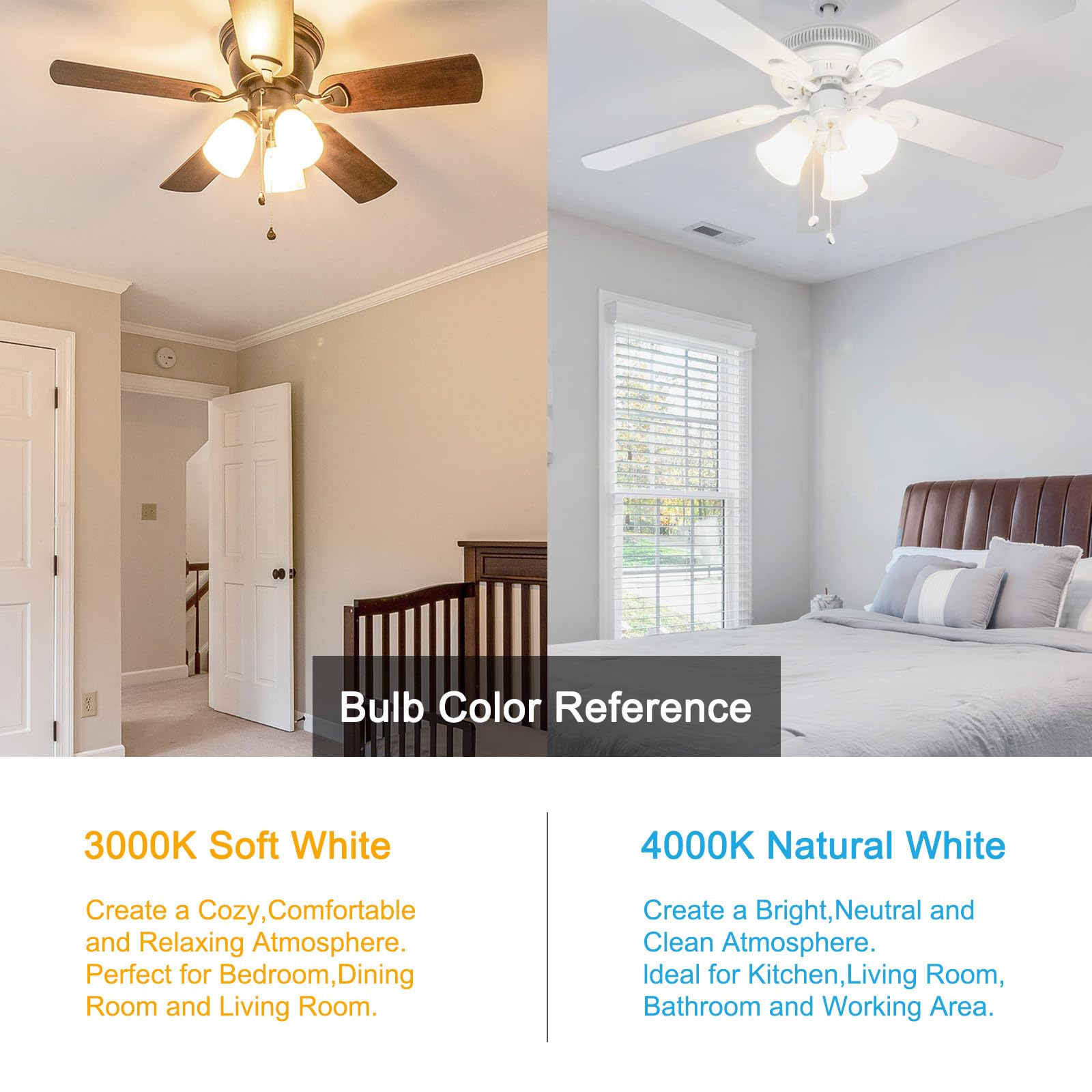 Eq Lighting Dimmable A15 E26 Led Bulb  Soft Warm 3000K  40Watt Equivalent Vintage Ceiling Fan Light Bulbs  Antique Globe Desk/Table Lamp  4W 400Lm  6 Pack