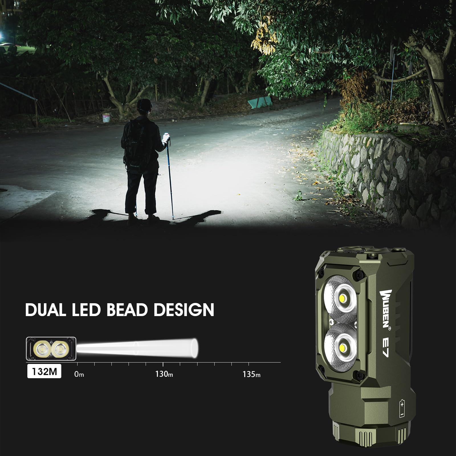 WUBEN E7 Mini Flashlight - 1800 Lumen, Rechargeable, IP68, 6 Modes, Army Green, Type-C, EDC for Camping and Rescue