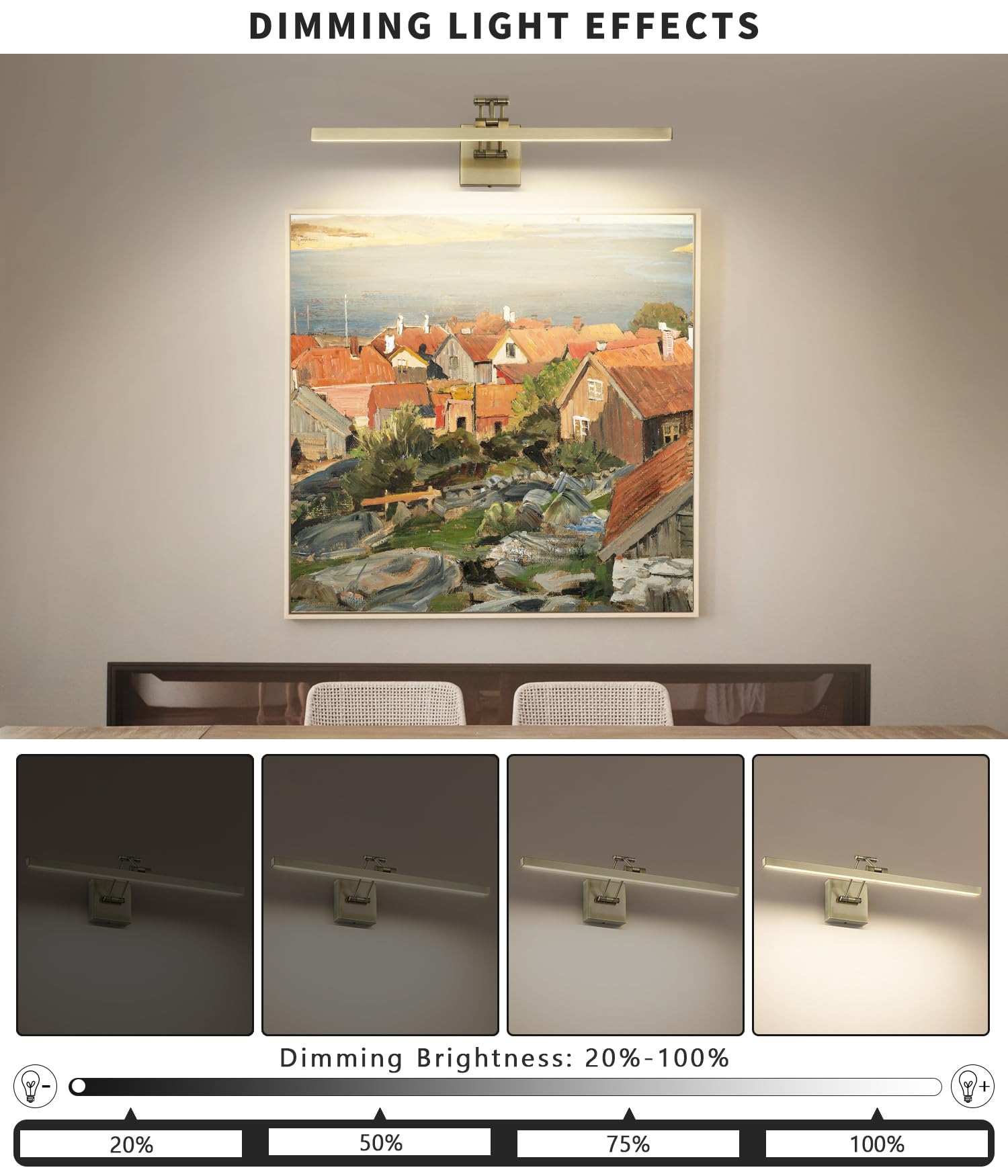 Pasoar Antique Bronze LED Picture Light, 23.6" Dimmable Metal Frame Light, Model 9961-14W-AB-WW-D8