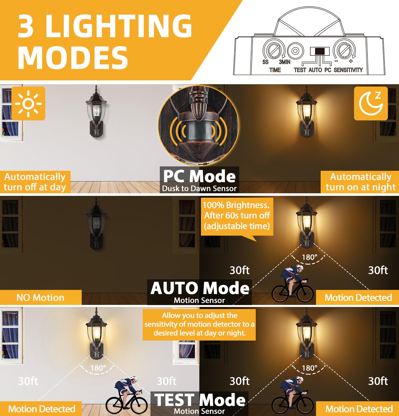 Lamomo Outdoor Wall Sconce, 2 Pack Motion Sensor Light, Waterproof Aluminum, Antique Black & Bronze Trim, Model LMM-0018-WU-SE-BG-2PUS-JP