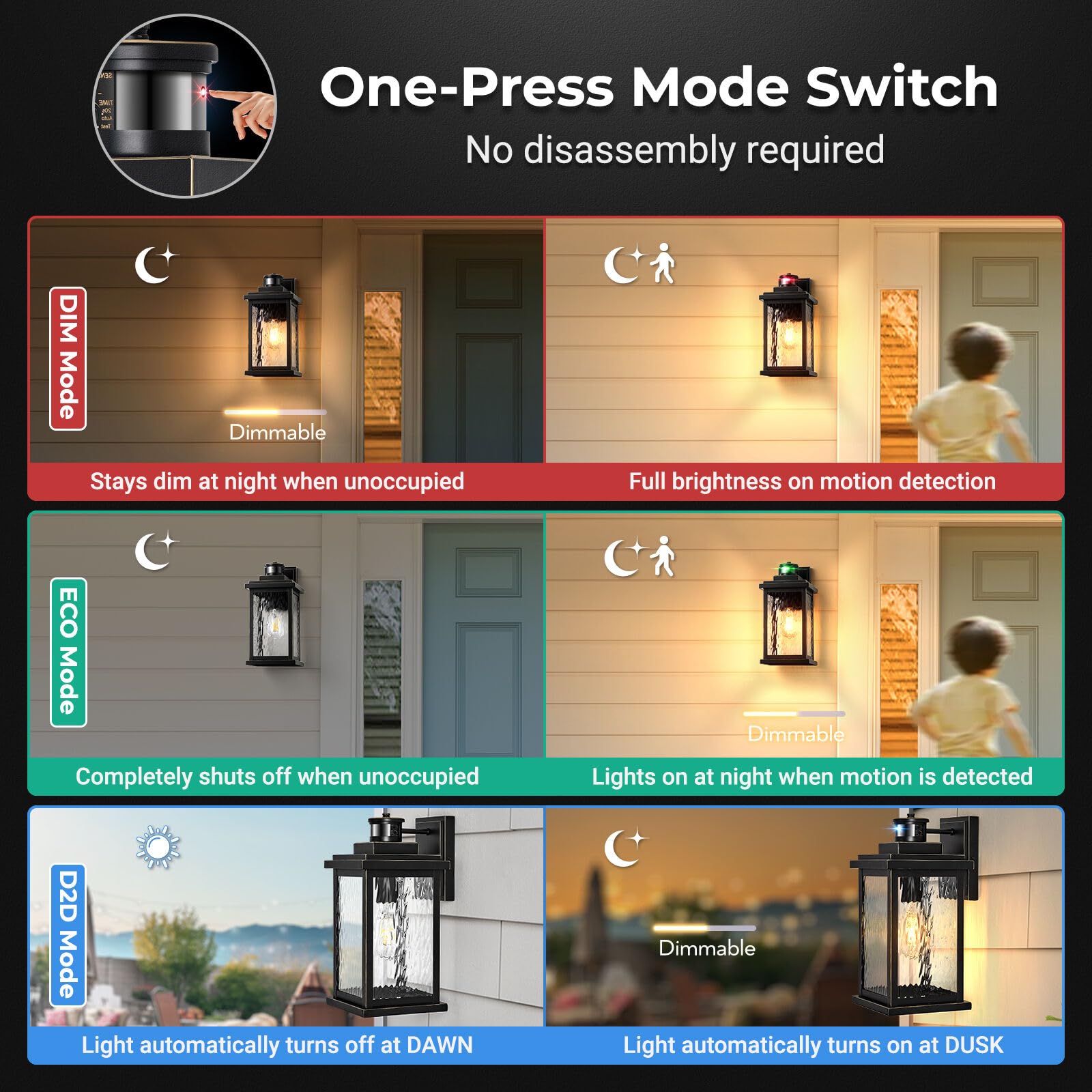 VIANIS Large Motion Sensor Outdoor Lights, Waterproof Aluminum, Dusk to Dawn, Matte Black, Model V8101M1.KG