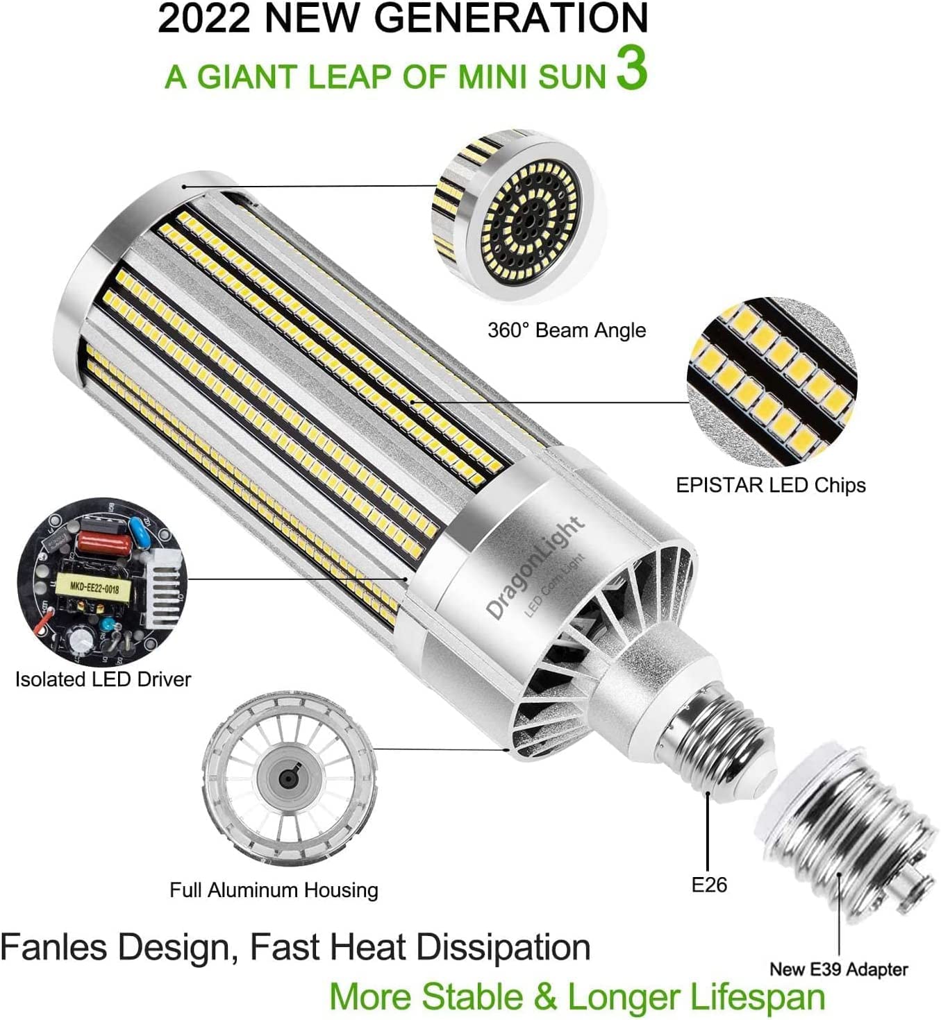 DragonLight Corn LED Light Bulb 100W Fanless E26/E39 3000K Warm White 12,500LM for High Bay Area Lighting