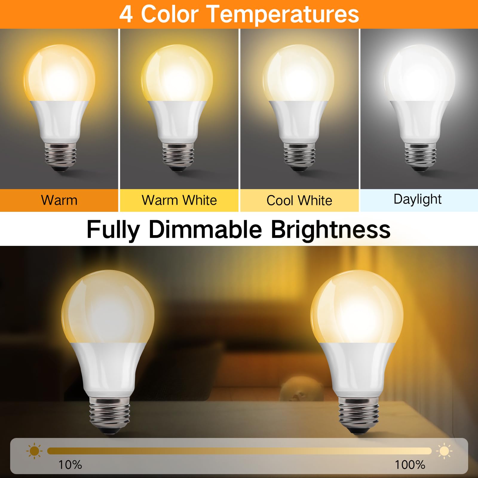 Outon 2 Pack A19 Led Light Bulb With Remote Control, Efficient 9W Led Bulb (60Watt Equivalent), 810 Lm, Dimmable, 3000K-6000K, E