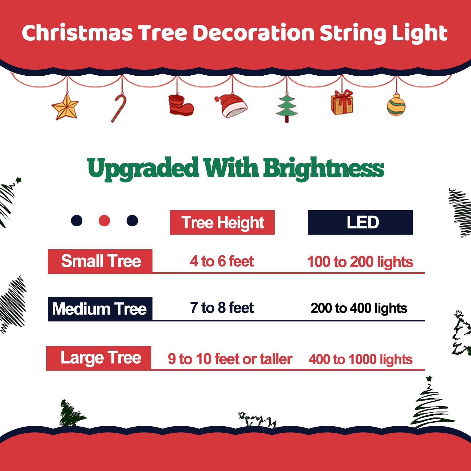 Wisd Christmas Outdoor String Lights 43Ft 100 Led Waterproof With 12 Modes, Twinkle Plug In Fairy Lights For Indoor Xmas Tree Backyard Wedding Party Garden Balcony Porch Decor, Multicolor