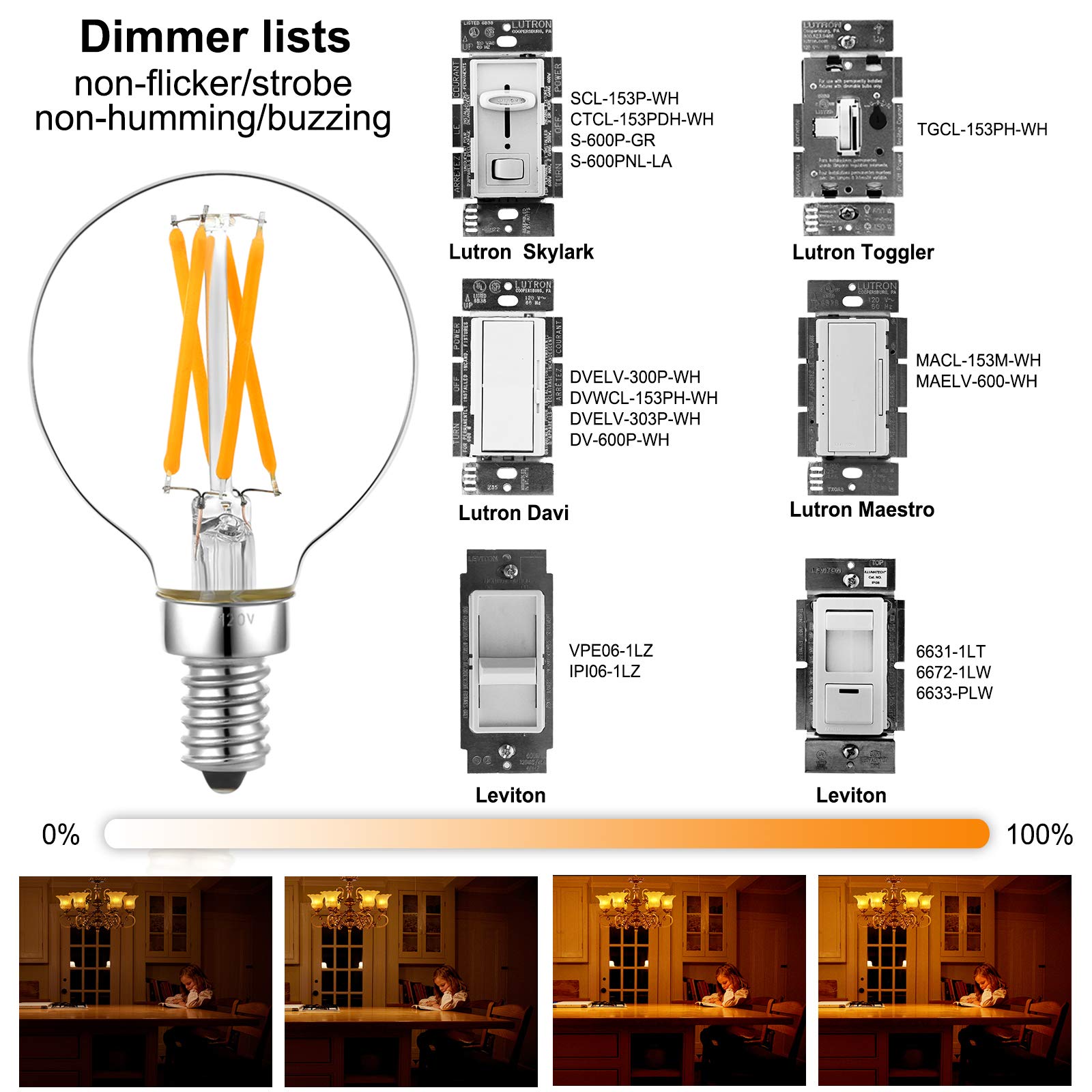 LiteHistory G16.5 Dimmable LED Bulb 40W Equivalent E12 2700K Warm White 6-Pack Glass