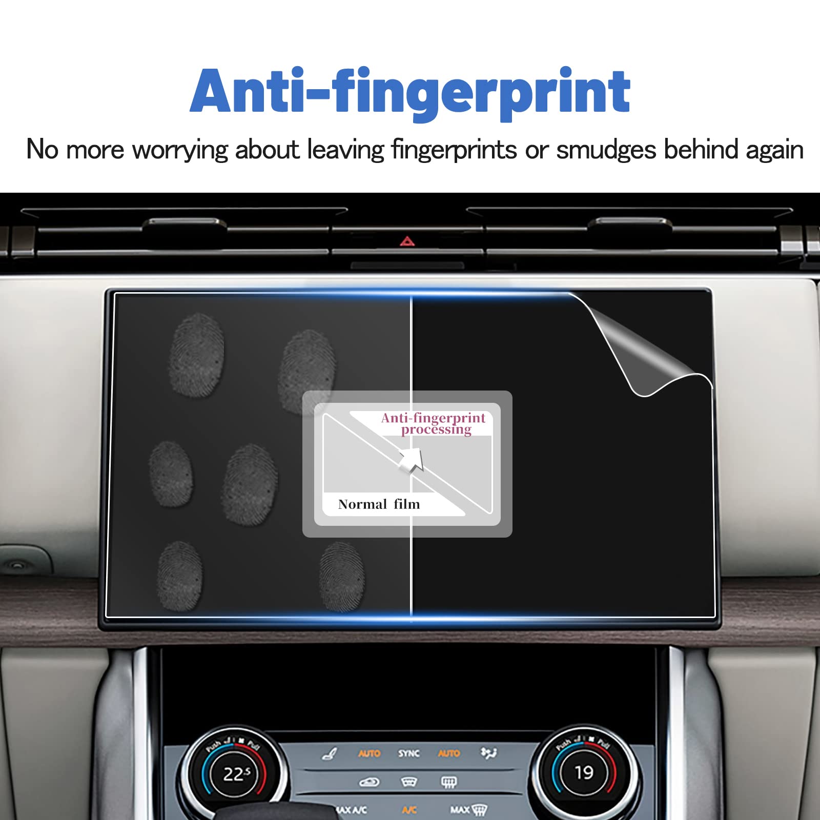 Shaohao For 2023 Range Rover Screen Protector, Dual Curved Floating Touchscreen Protector For 2023 Land Rover Range Rover Pivi P
