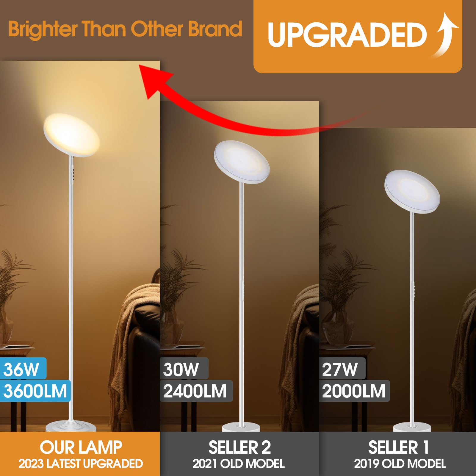 Hanaking Floor Lamp, 36W/3600Lm Bright Floor Lamp With Remote Control, Rgb Color Changing Torchiere Floor Lamp, Stepless Adjust