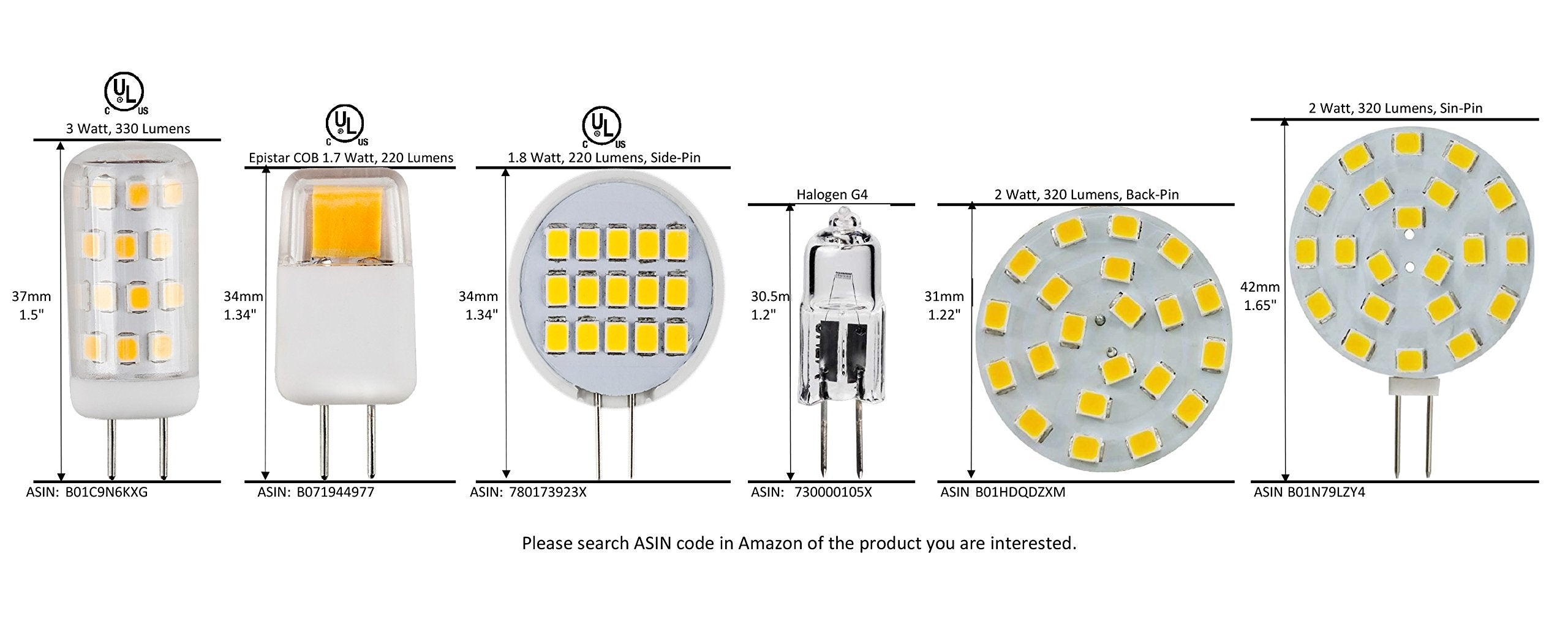 CBconcept LED G4 Bulbs, 5 Pack, 320 Lumens, 2W (20W Equivalent), Warm White 3000K, Dimmable, JC G4 BiPin