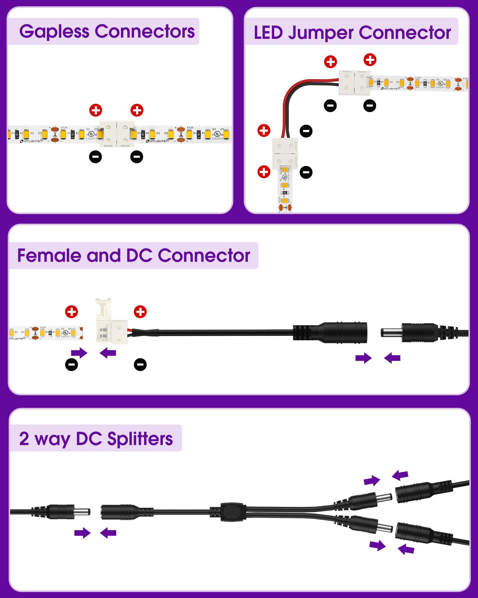 Hitlights Led Strip Connector 2Pin 8Mm Led Connector Kit Include Solderless Gapless Connector, 6Inch Jumper Connector, Dc Female