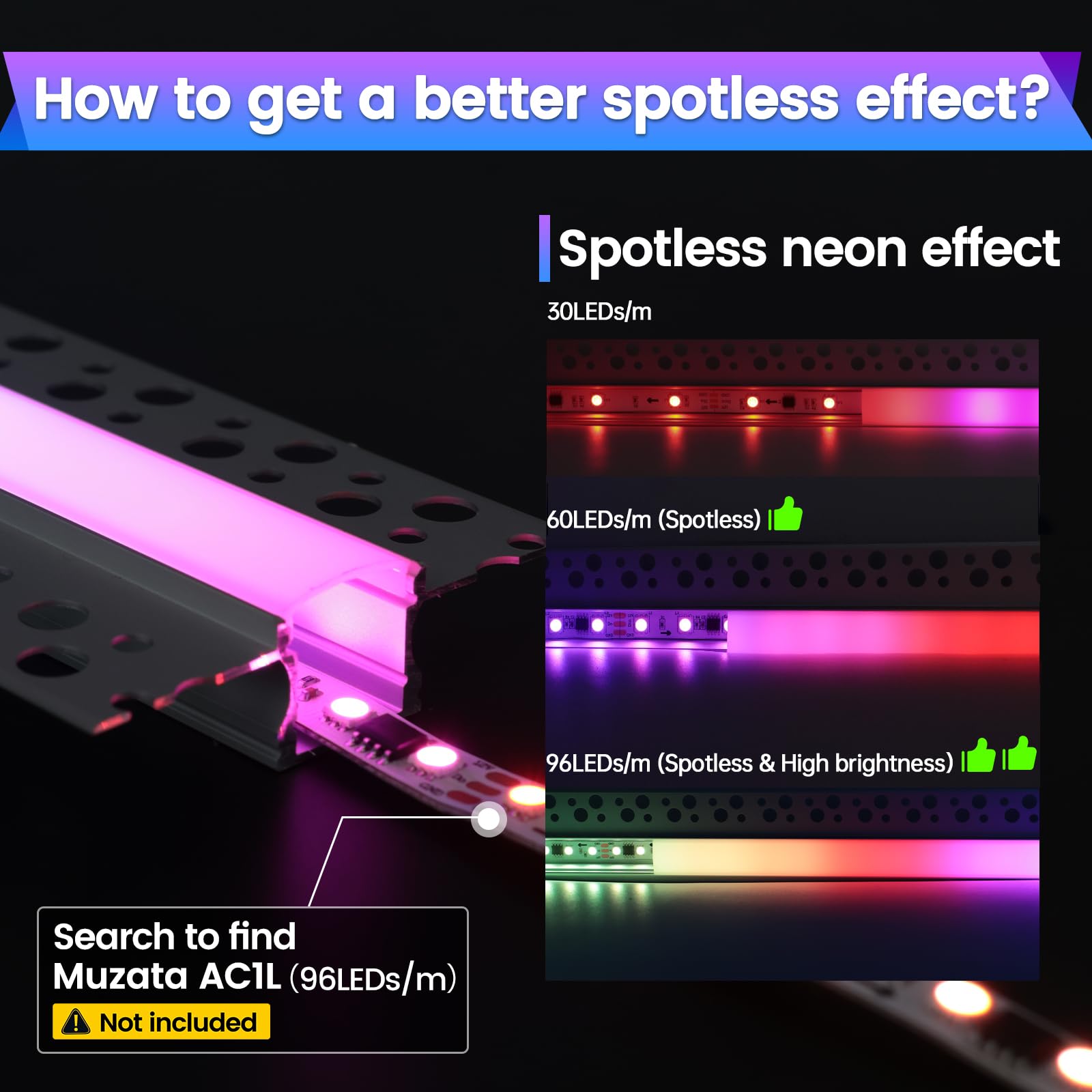 Muzata LED Strip Diffuser Channel, 10Pack, 3.3FT/1M, Aluminum, White, Model MZZ575