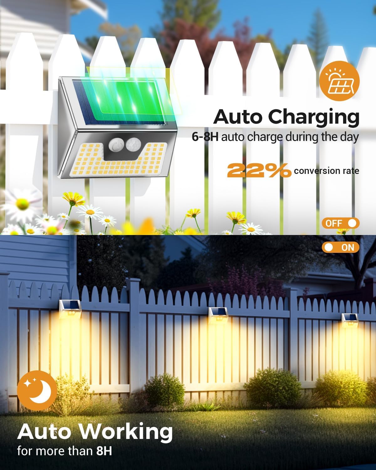 vighep Solar Lights Outdoor 12 Pack, Motion Sensor, Waterproof, Warm White LED, Stainless Steel, Model YHM03A