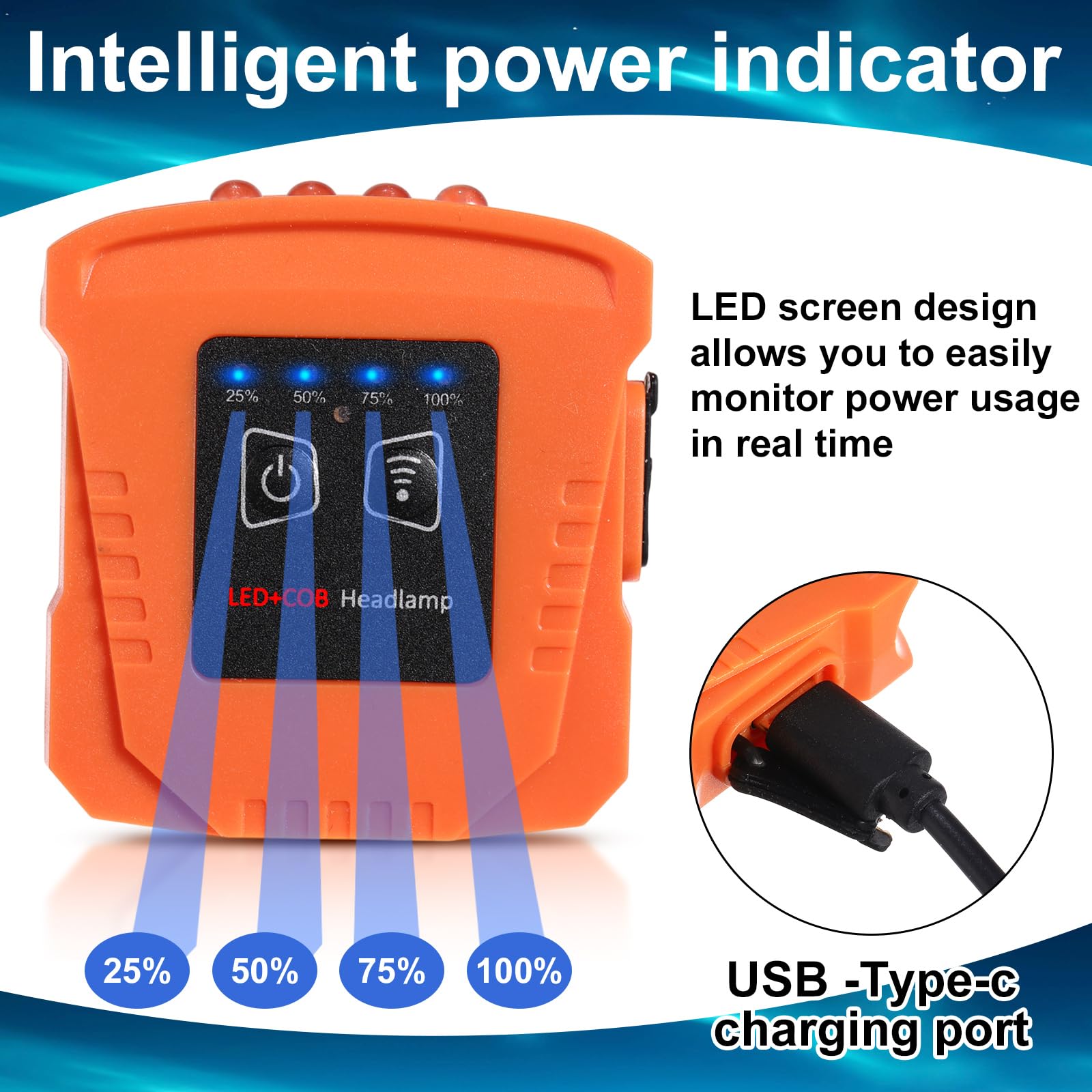 VIHOSE Rechargeable Hat Clip Light, LED Cap Light, Waterproof, Ultra Bright, Model ANB-VIHOSE-3065, Black & Orange