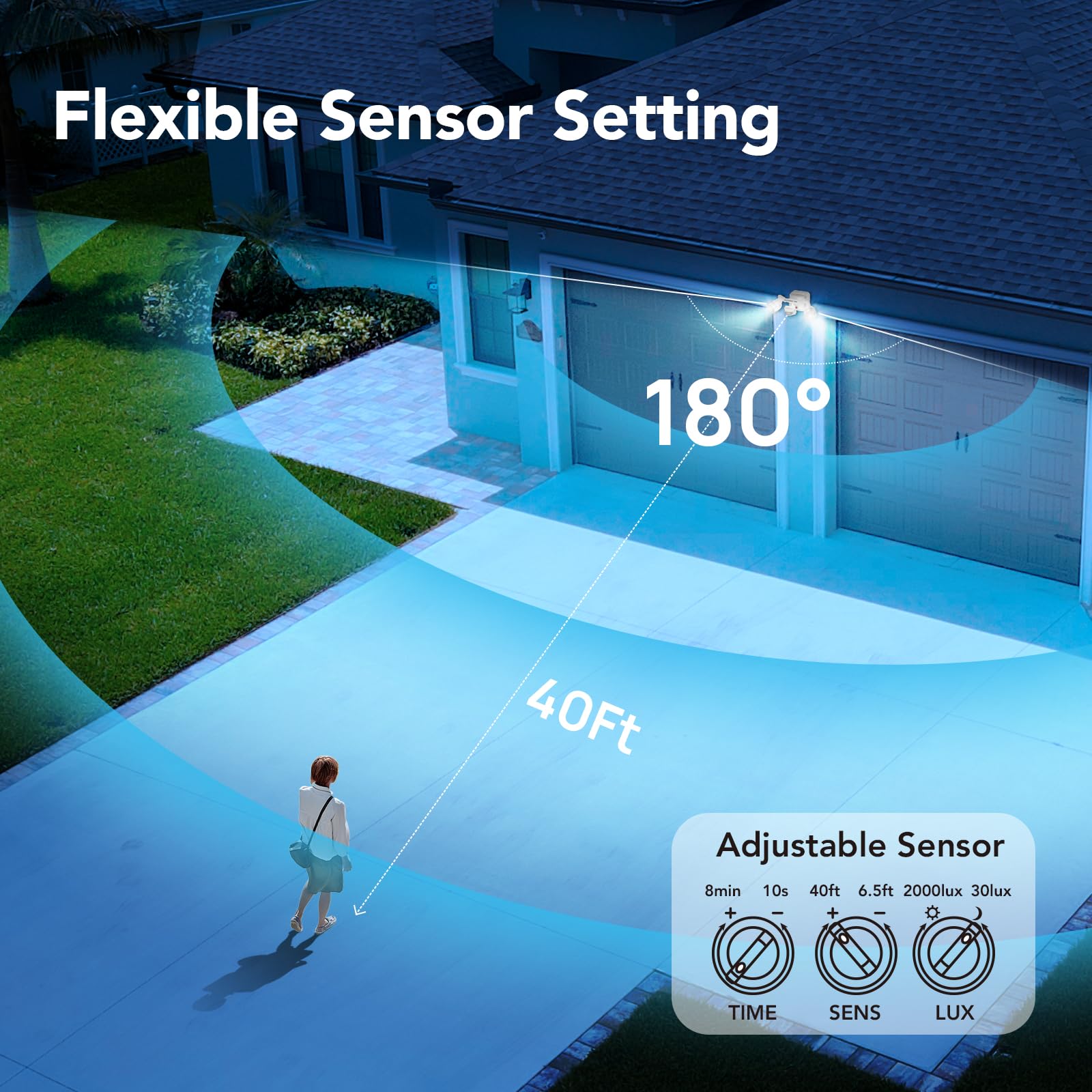 Orein Motion Sensor Outdoor Lights, 450° Dimmable Led Flood Lights, 5000K, Ip65, 2