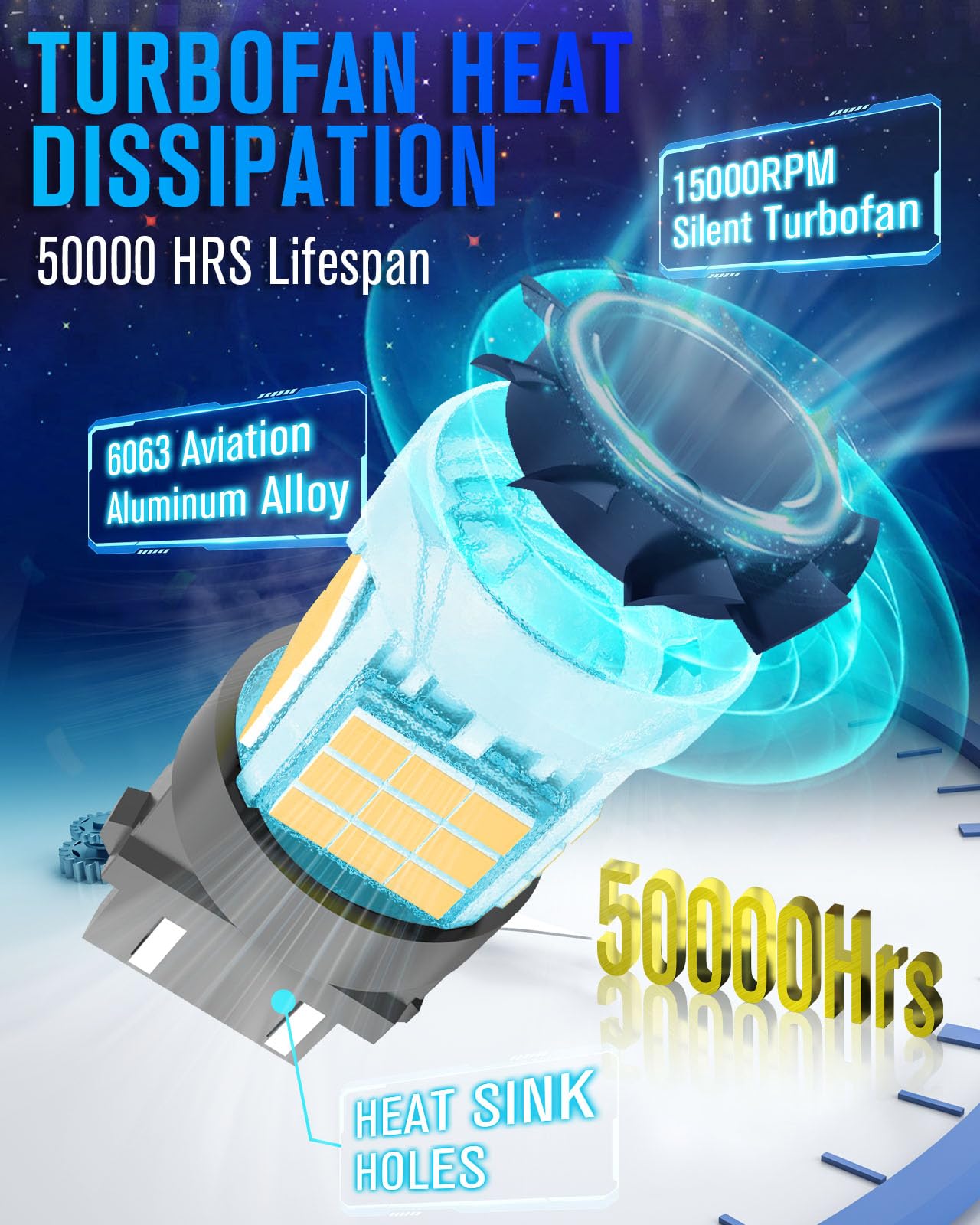 evntyps 3157 LED Turn Signal Bulb Anti Hyper Flash,3057 LED Bulbs With Built in Resistor,3156 LED Amber Yellow CANBUS Error Free