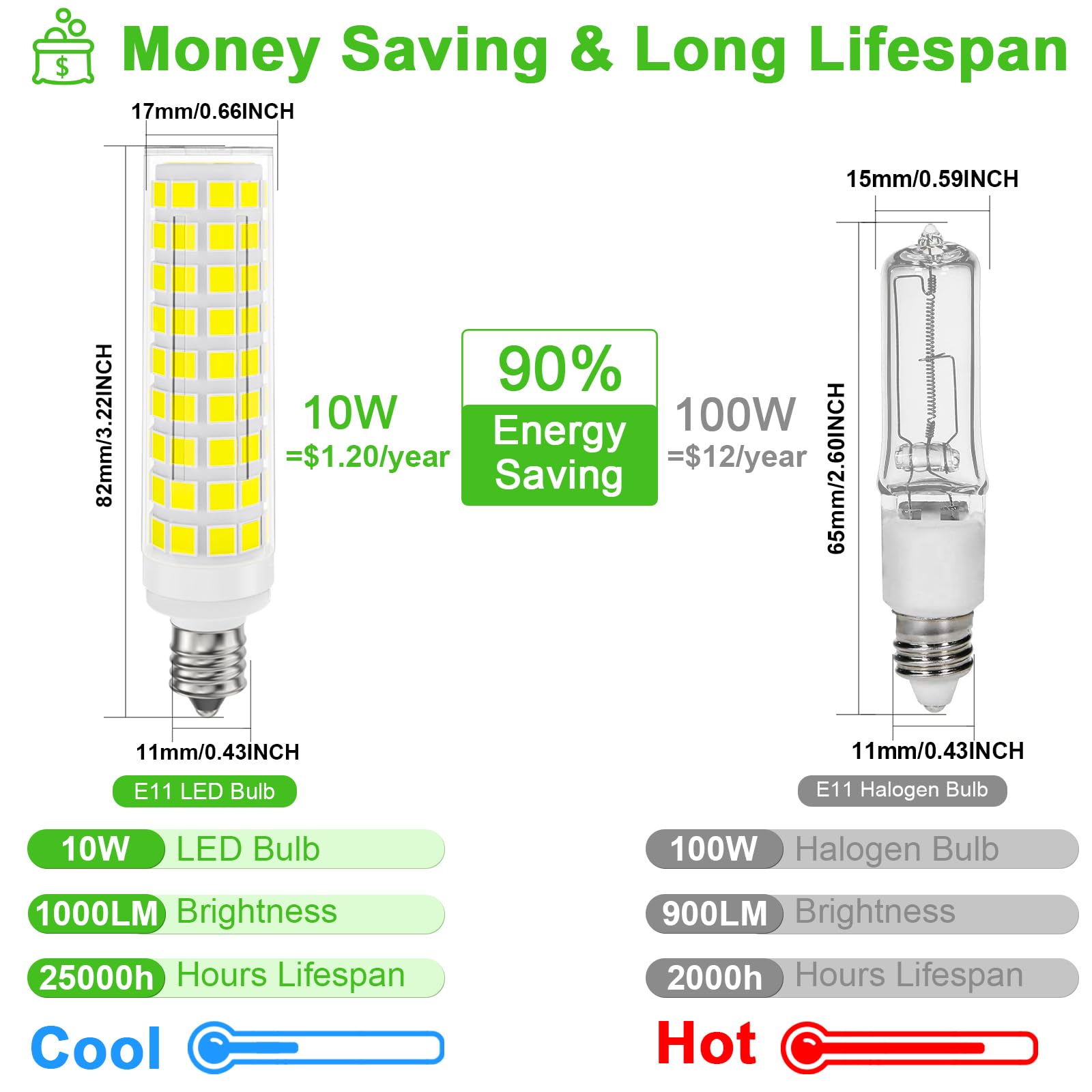 Dumiloo E11 Led Bulb Dimmable, 100 Watt Halogen Equivalent, 10W Daylight White 6000K, T3 T4 Mini Candelabra Base, Jde11 120V 100