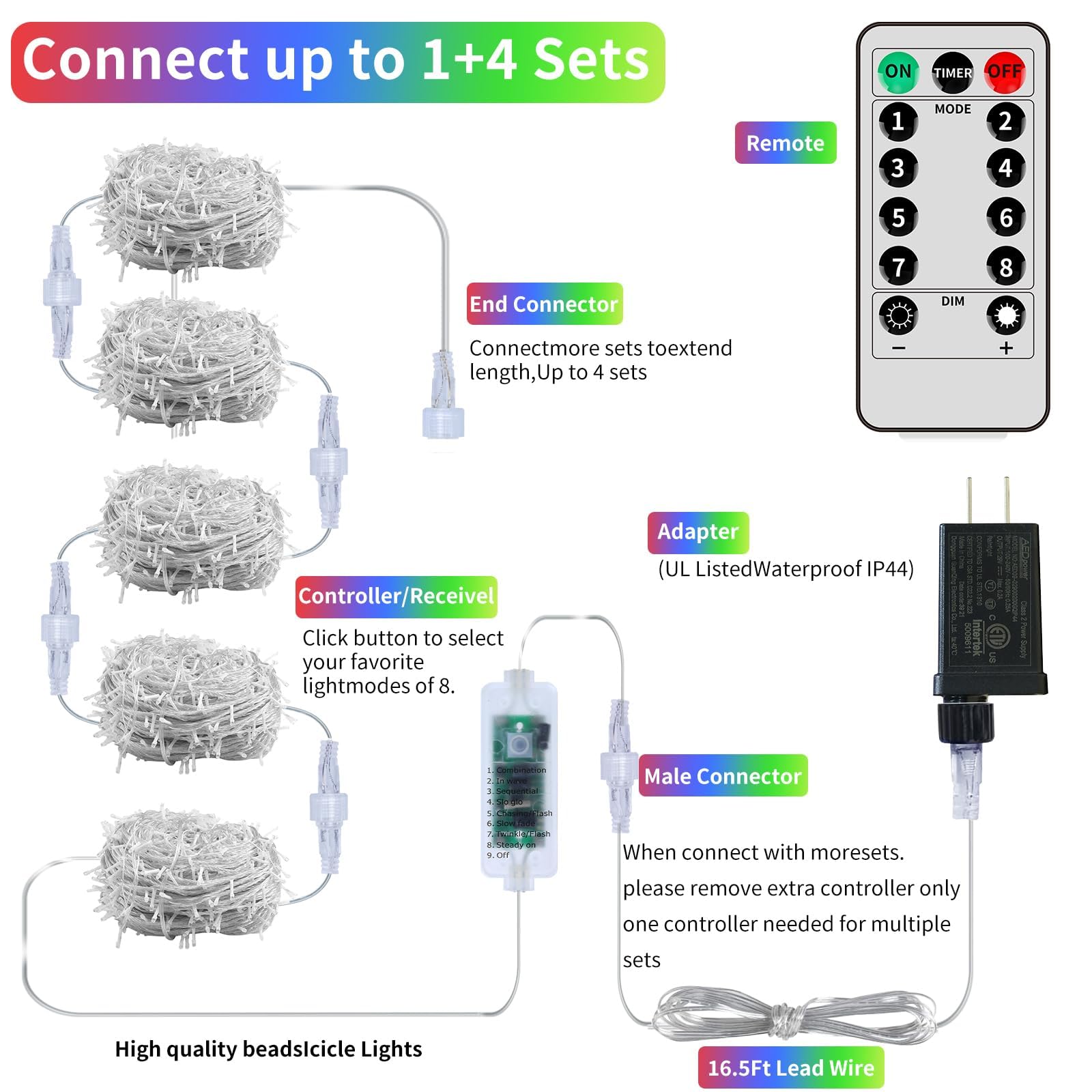 600 Led Christmas Icicle Lights Plug-In, 59Ft + 16Ft Multi Color Hang Icicle String Lights With Remote, 8 Modes Colorful Twinkle