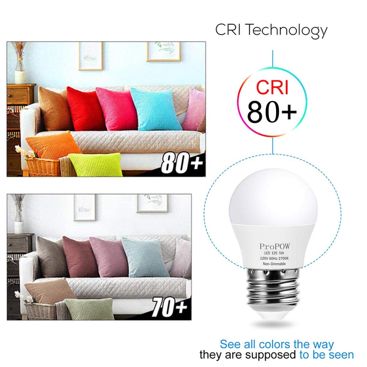 Propow A15 Led Bulb 40 Watt Equivalent, 5W Led Light Bulbs, Soft White 2700K Energy Saving Low Watt Light Bulbs,E26 Base Bulb Fo