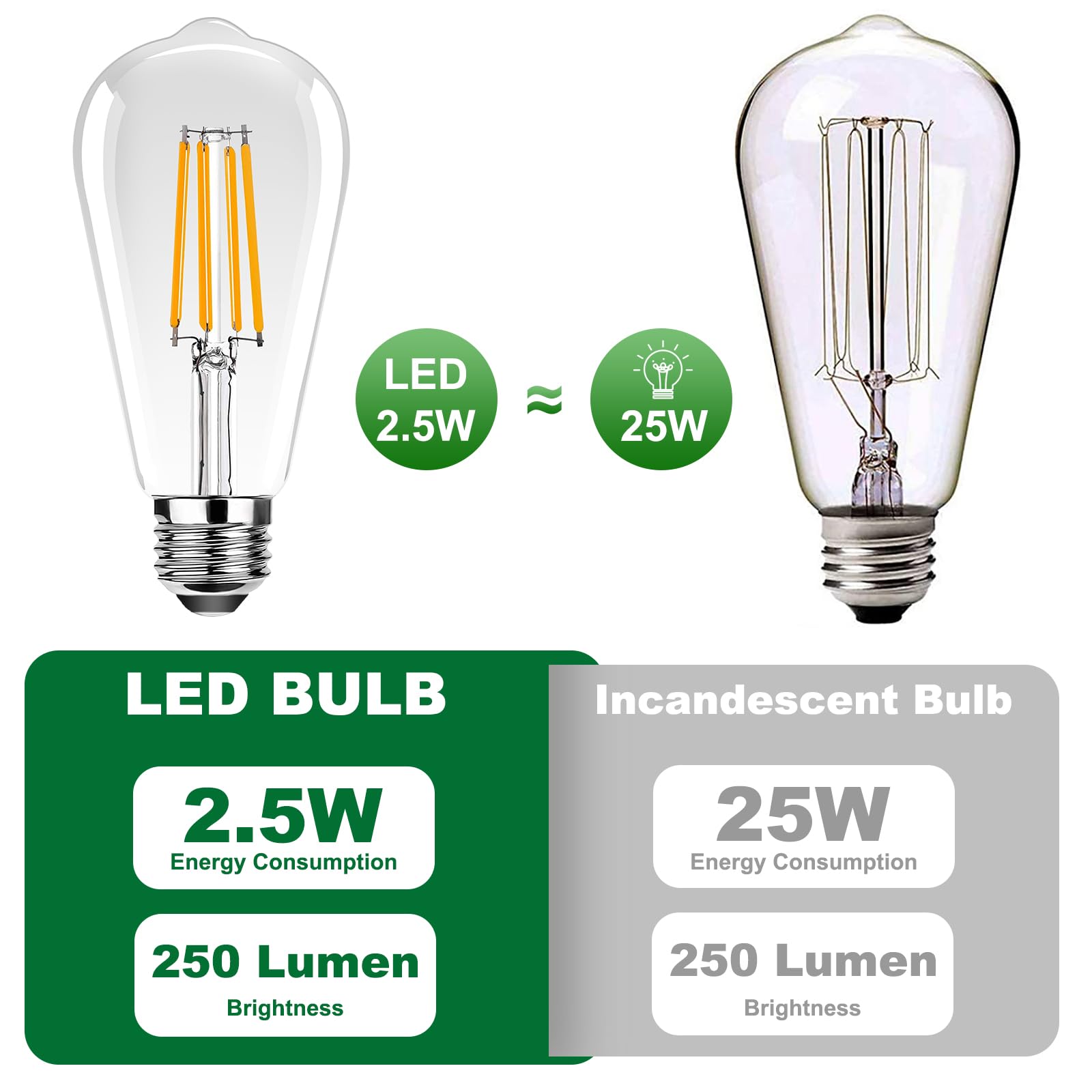 Procrus St19 Vintage Led Edison Light Bulbs E26 Led Bulb 25W Equivalent St64 Vintage Led Filament Bulbs 2.5W Warm White 2500K 250Lm Clear Glass Non-Dimmable 3 Pack