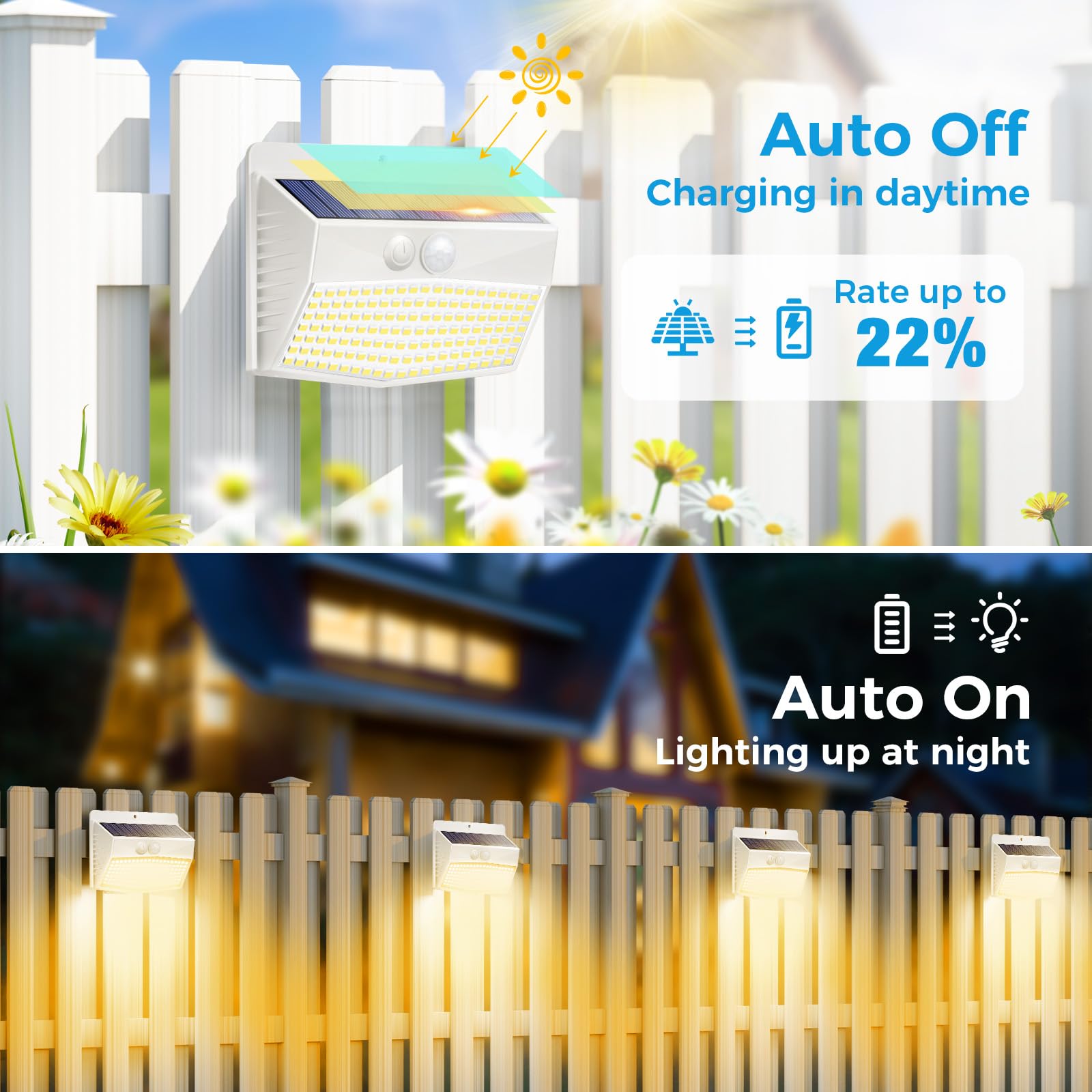 Peasur 6 Packs Solar Outdoor Lights Motion Sensor, Solar Security Lights Waterproof With 3 Lighting Modes Solar Powered Wall Lights Outside For Garden Fence Yard Deck, Warm White