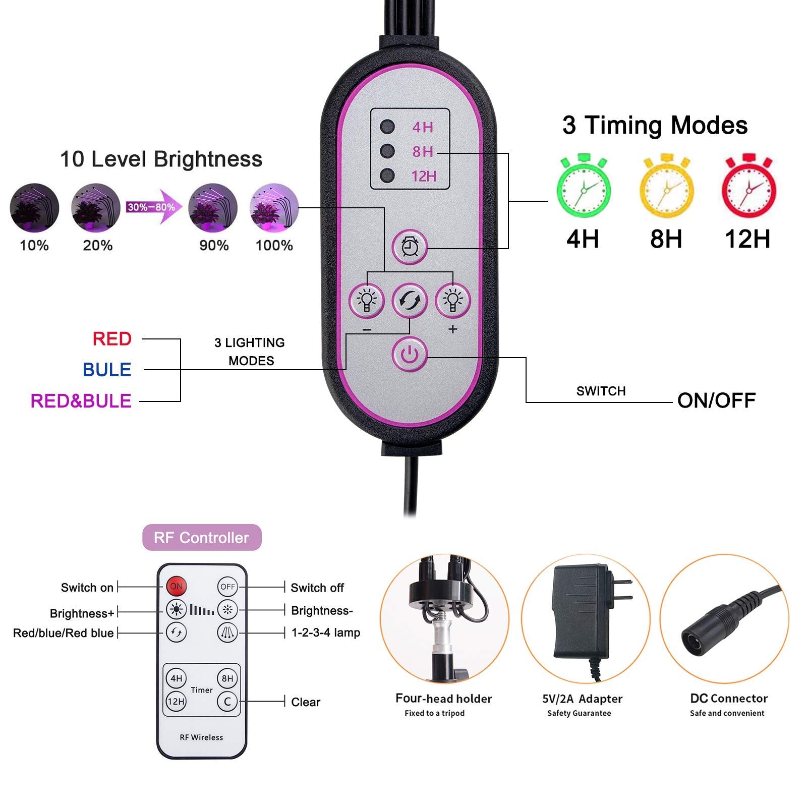 Growstar 80W Grow Light With Stand Tripod, 4 Heads Plant Light With Timer 4/8/12H, Grow Lamp Full Spectrum 360°Adjustable Gooseneck & Tripod For Indoor Plants.