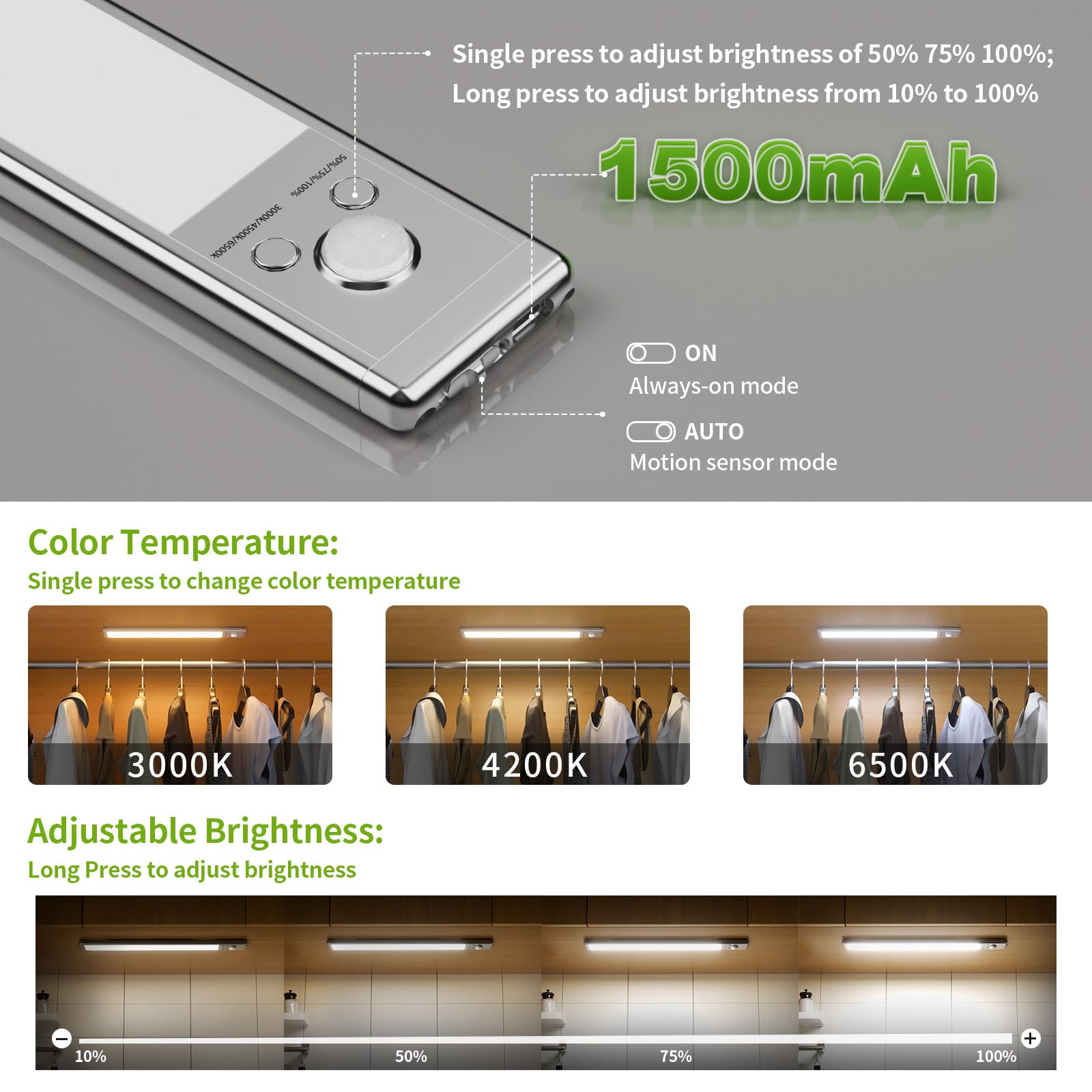 Under Cabinet Lights,2200Mah Rechargeable Closet Lights, 88 Led Operated Motion Sensor Light Indoor, Magnetic Under Counter Ligh
