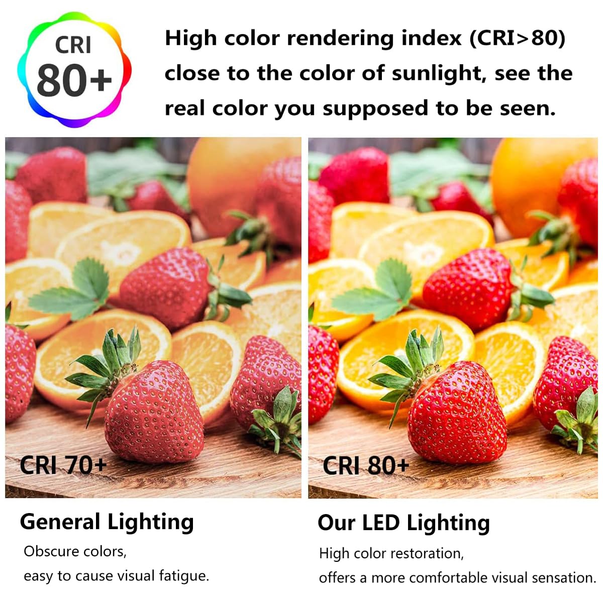 Vyaomli G9 Led Light Bulbs Dimmable 7W Equivalent To Halogen Bulb 75W-80W 730Lm  G9 Bi-Pin Base Light Bulb Ac 120V For Kitchen Chandelier Home Lighting (Daylight White  2 Pack)