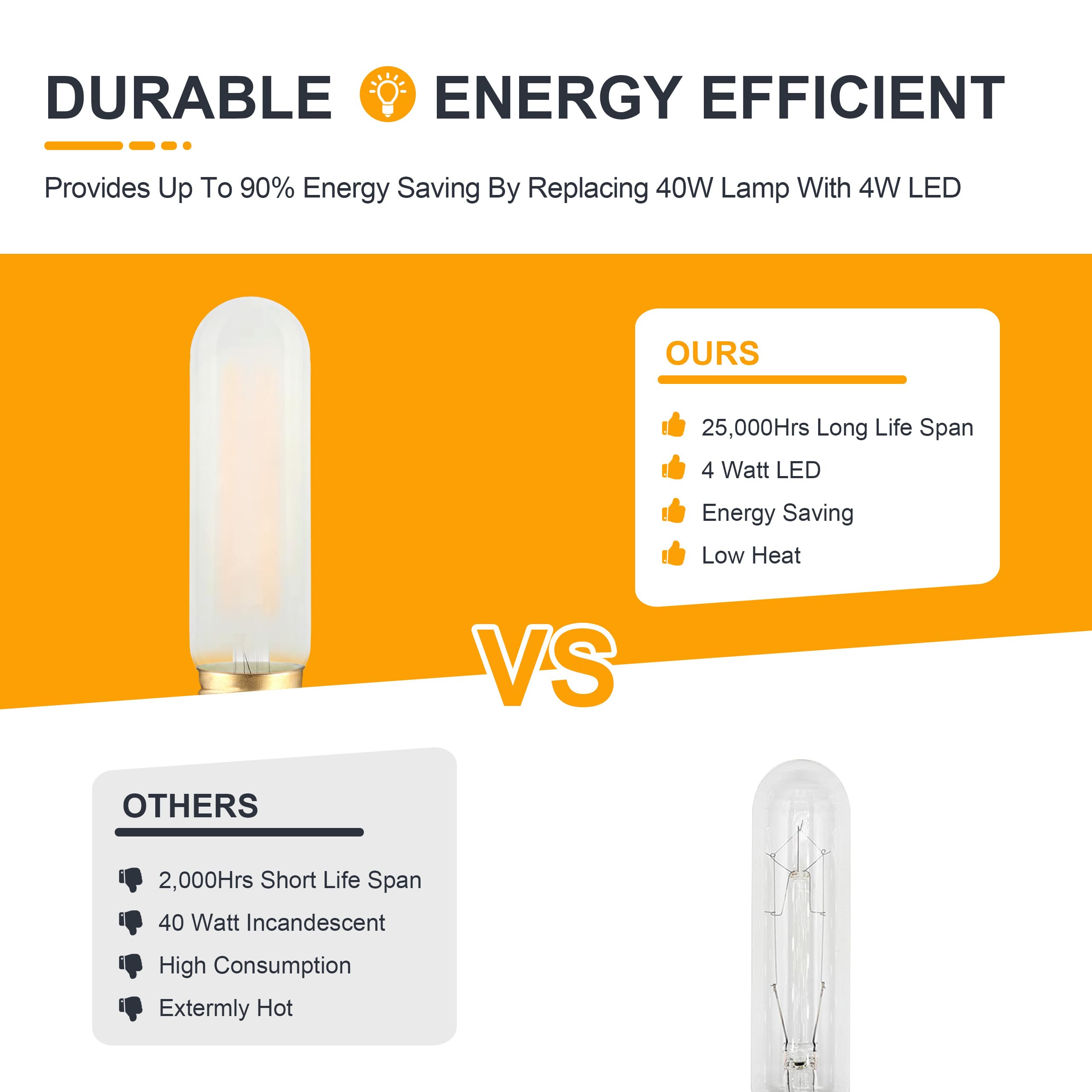 TOKCON T10 LED Bulbs - Dimmable Frosted E26, 4W, 2700K Soft Warm, 3 Pack, Glass, Vintage Tubular for Chandelier & Bathroom