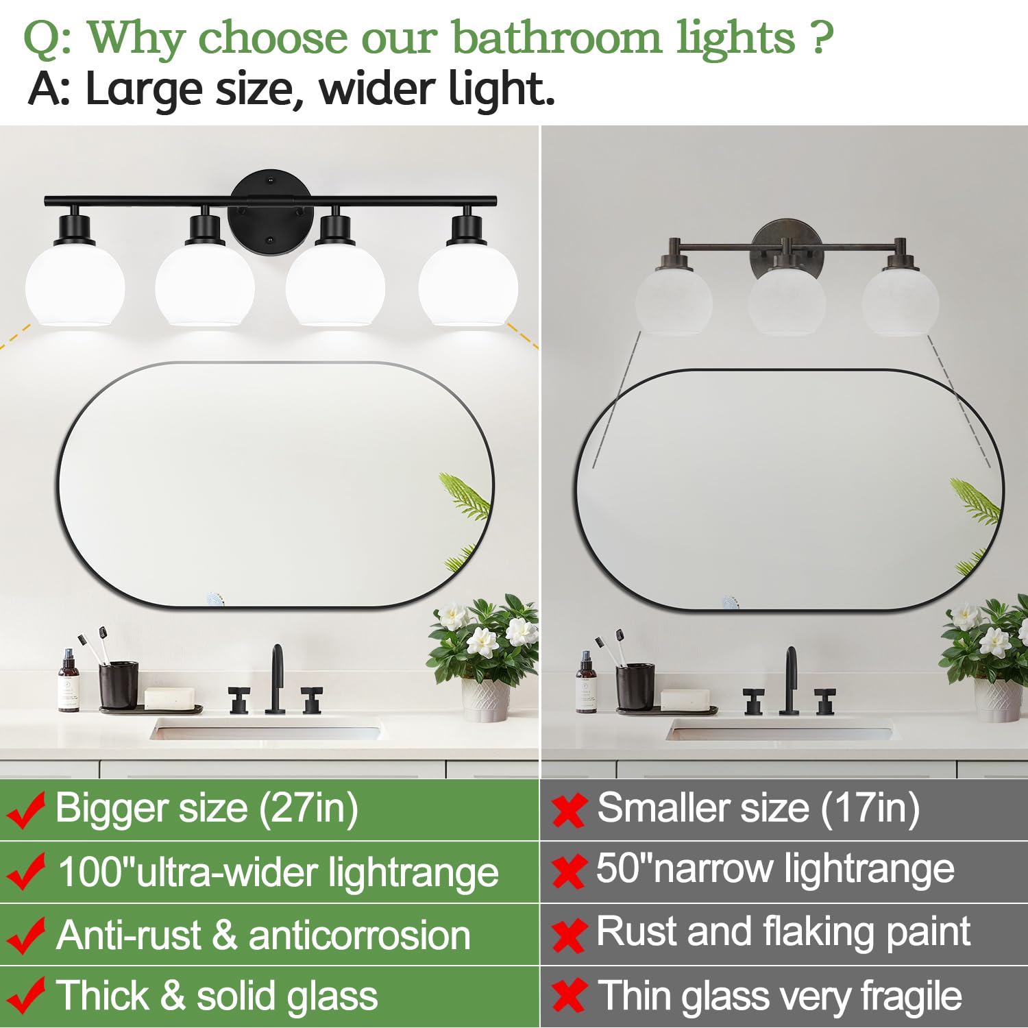 Indoi 4-Light Bathroom Light Fixtures, Black Bathroom Lights Over Mirror With Milky White Frosted Glass Globe Shade, Vanity Ligh
