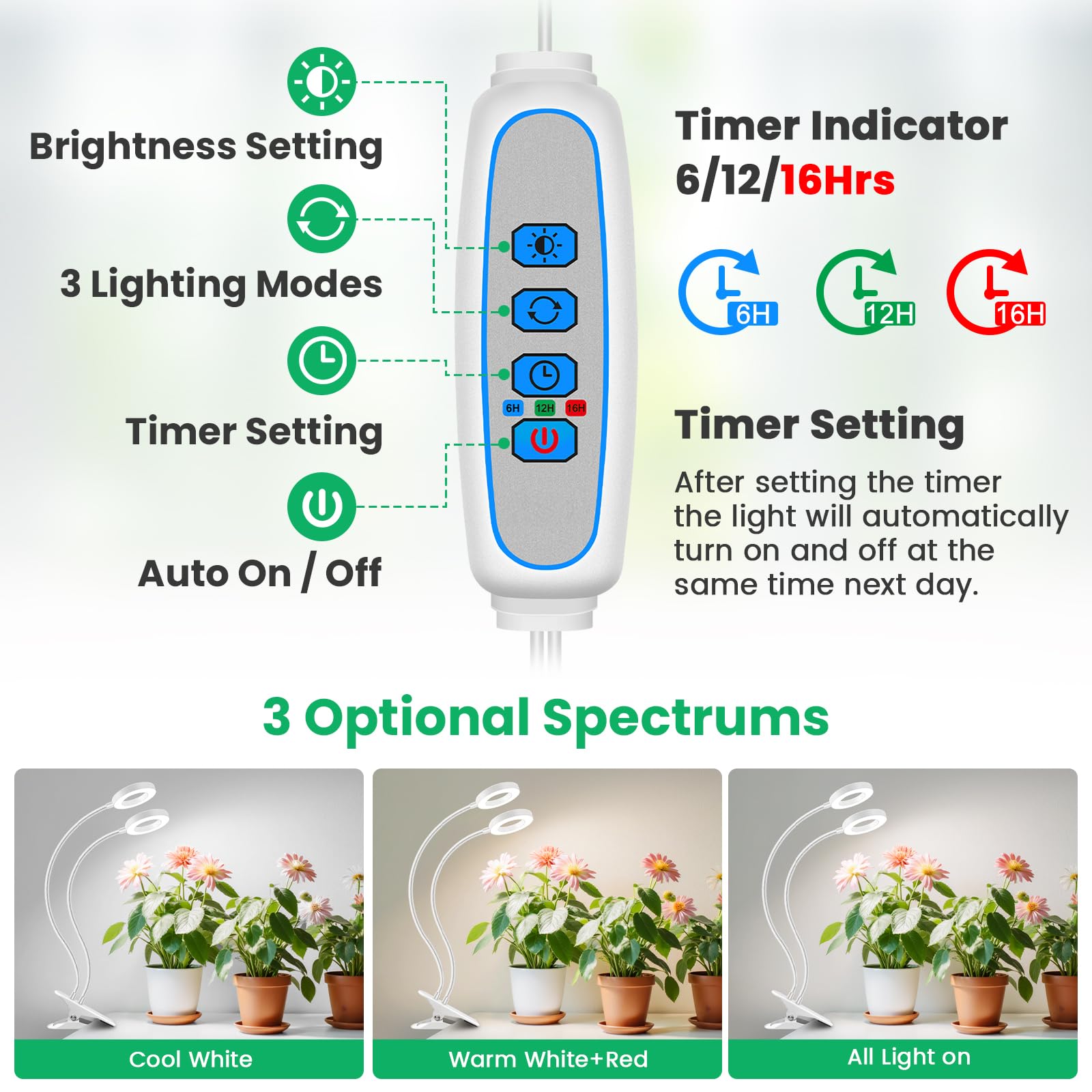 Wiaxulay 96 LED Full Spectrum Grow Light for Indoor Plants, 2 Head, White, Auto Timer, 5 Brightness, Model BL-B20D