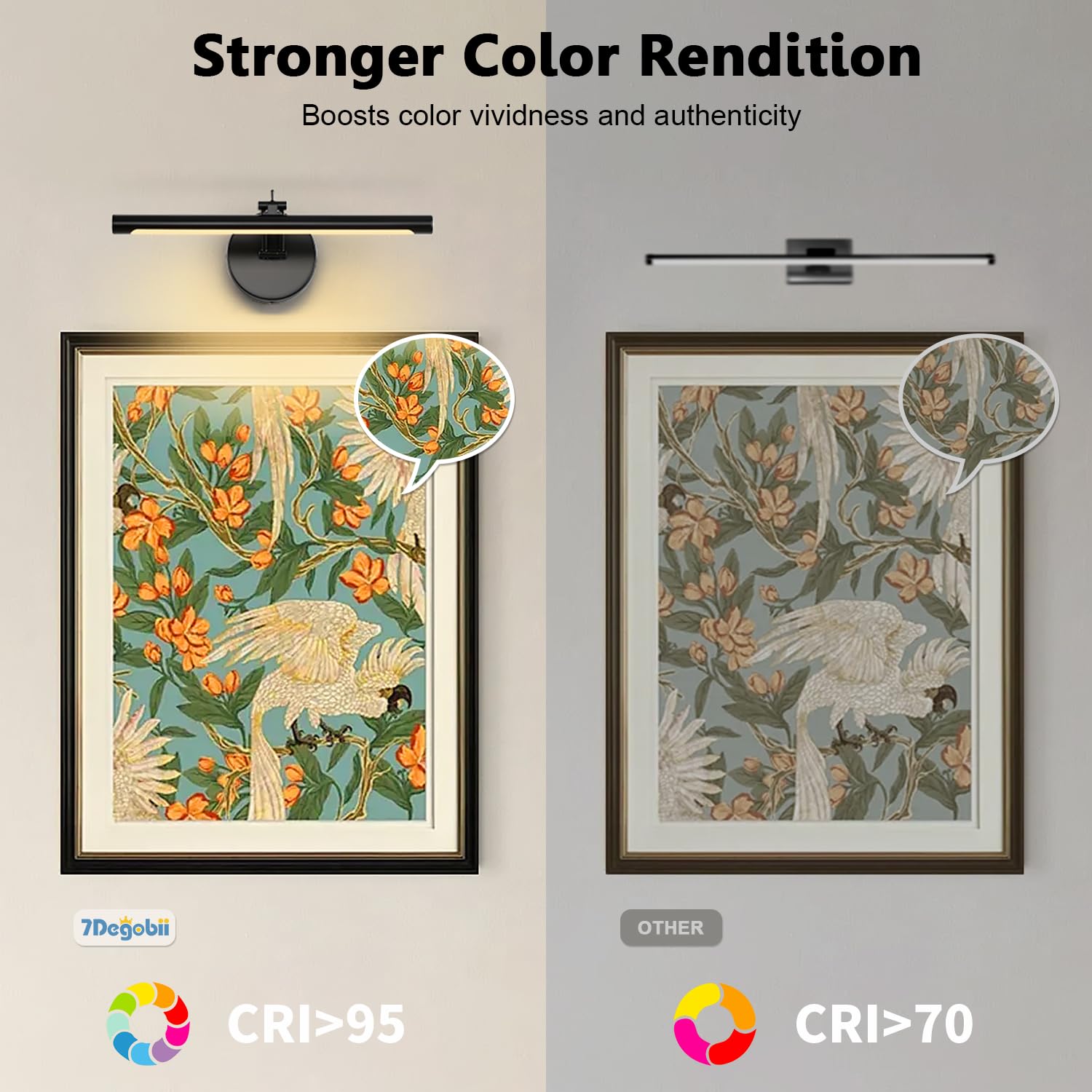 7Degobii Hard Wired Picture Light Dimmable Adjustable Swing Arm Black Wall Lights For Pictures 15.75 Inch Long Led Display Light For Artwork 7W 3000K