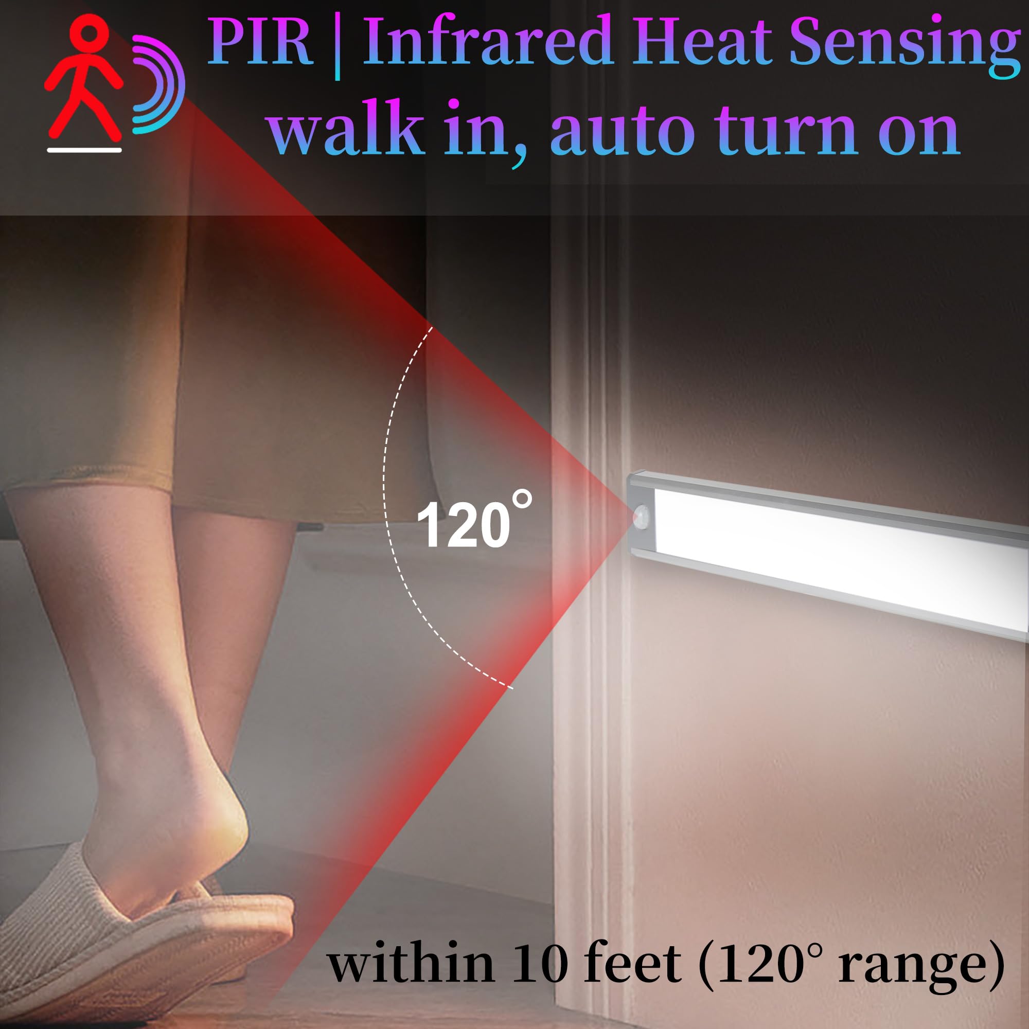 Rechargeable 2 Pack Bright 40Led Motion Sensor Activated Night Light For Closet, Kitchen Counter, Battery Operated Under Cabinet