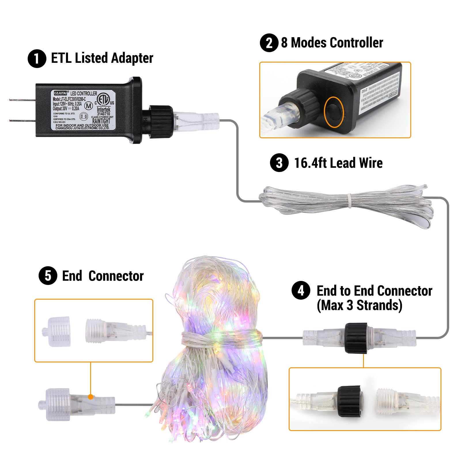 11.5Ft X 5Ft Christmas Net Lights Outdoor, 360 Led Net Lights With 8 Modes, Connectable, Timer, Waterproof Low Voltage Bush Mesh