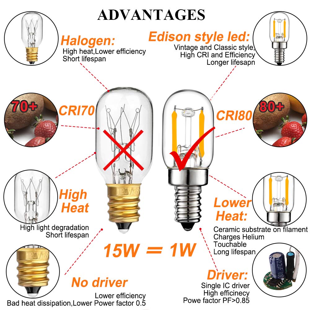 Litehistory E12 1 Watt Equal 15W Night Light Bulbs 150Lm Himalayan Salt Lamp Bulb 2700K T22 T7 Led Bulb 2Pack
