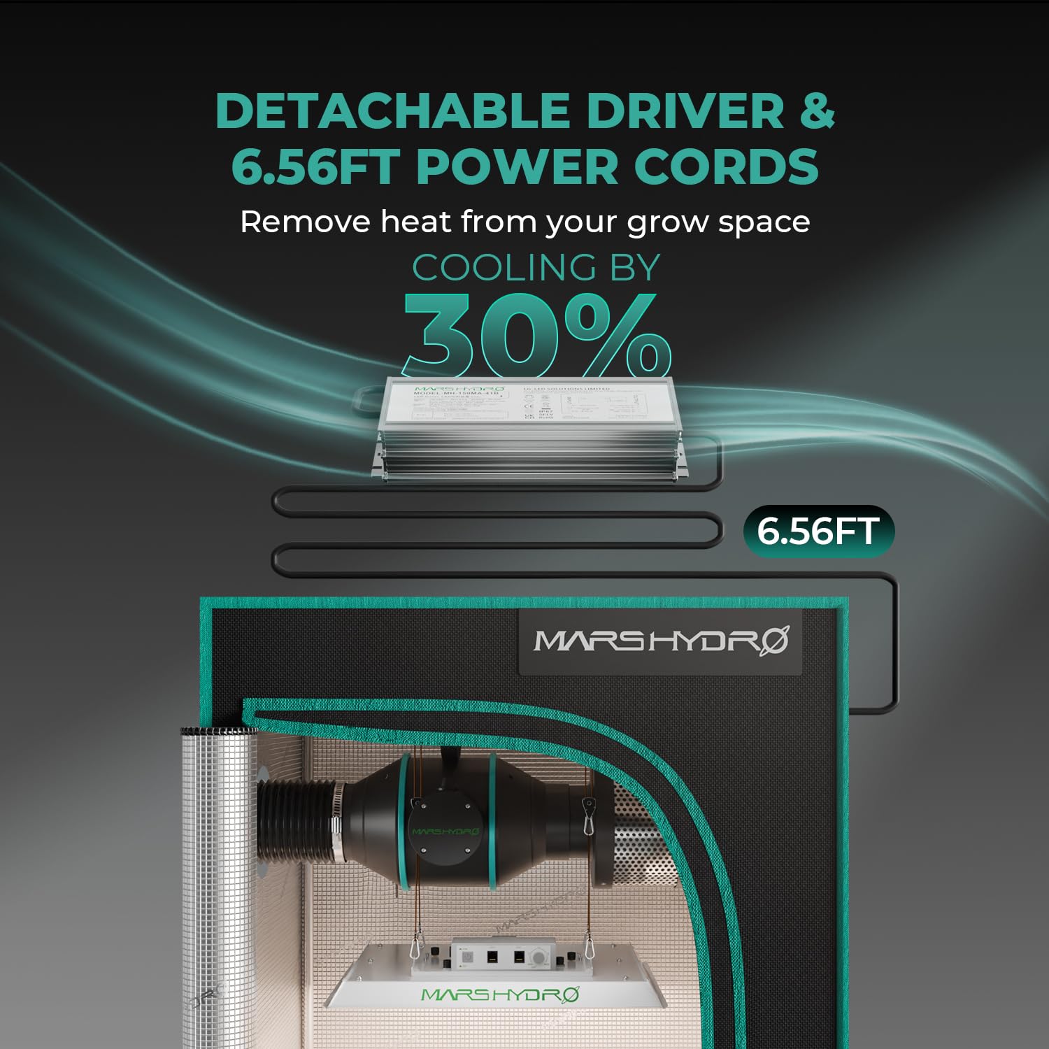 Mars Hydro Tsw2000 Led Grow Light 300 Watt Dimmable Daisy Chain Full Spectrum Growing Lamps For Indoor Plants Seeding Veg Bloom Light For 3X3/4X4Ft Coverage