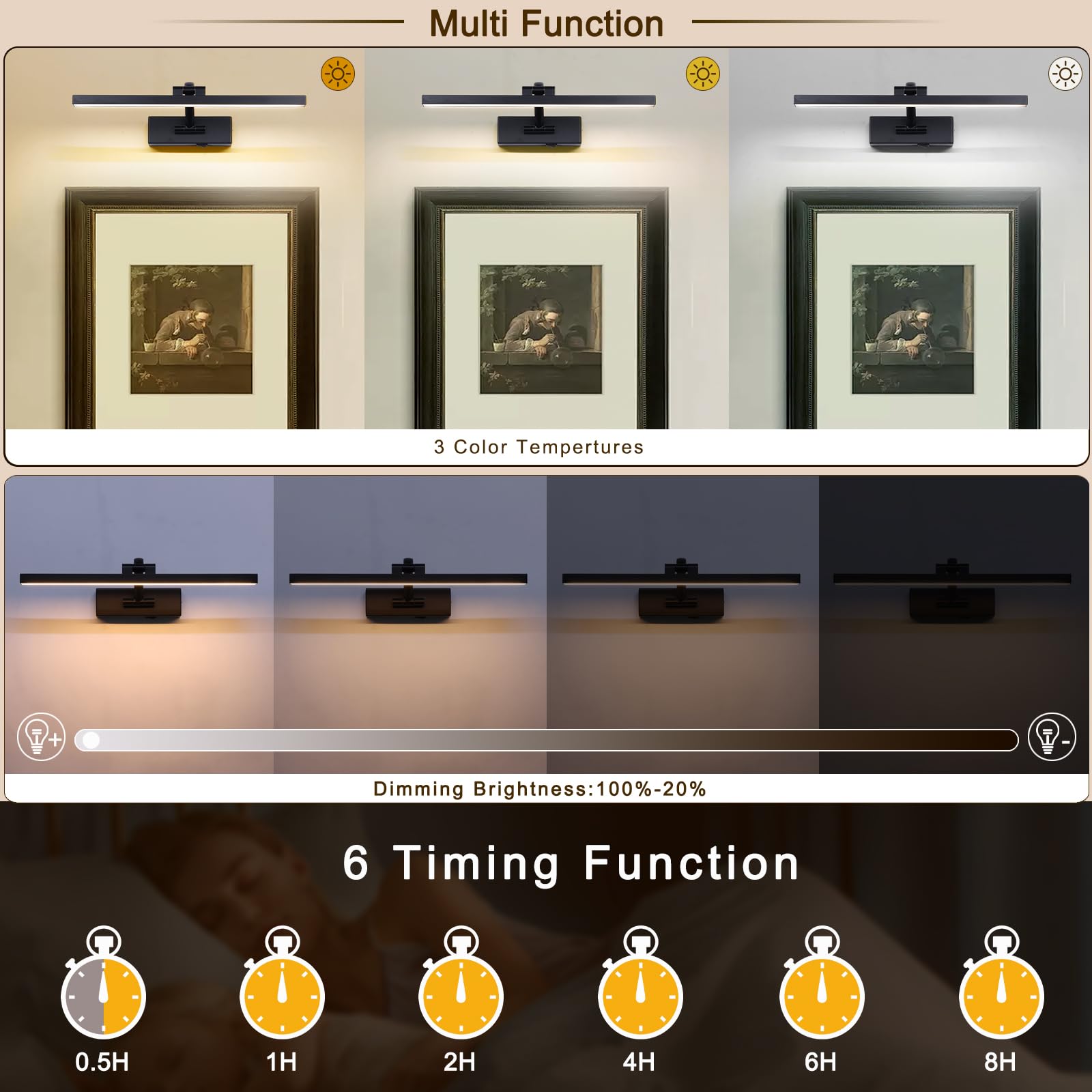 LED Wireless Picture Light with Remote Control,USB Rechargeable Battery Powered Art Lamps,Dimmable,270 Rotate,Timing,15.5 Inch B